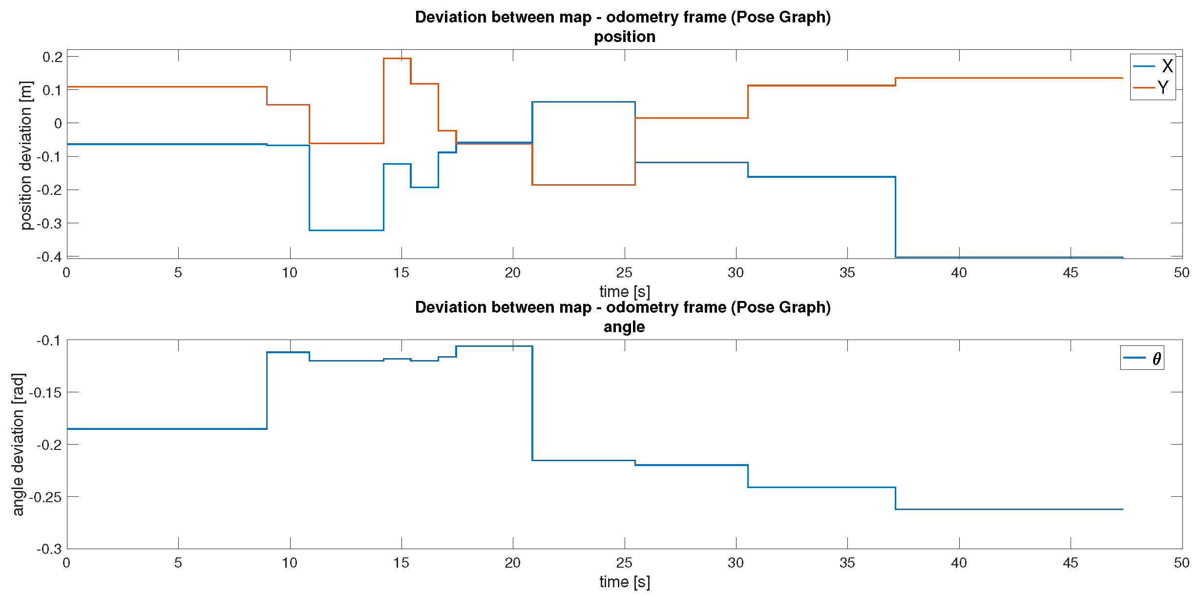 Sensors 25 05715 g026