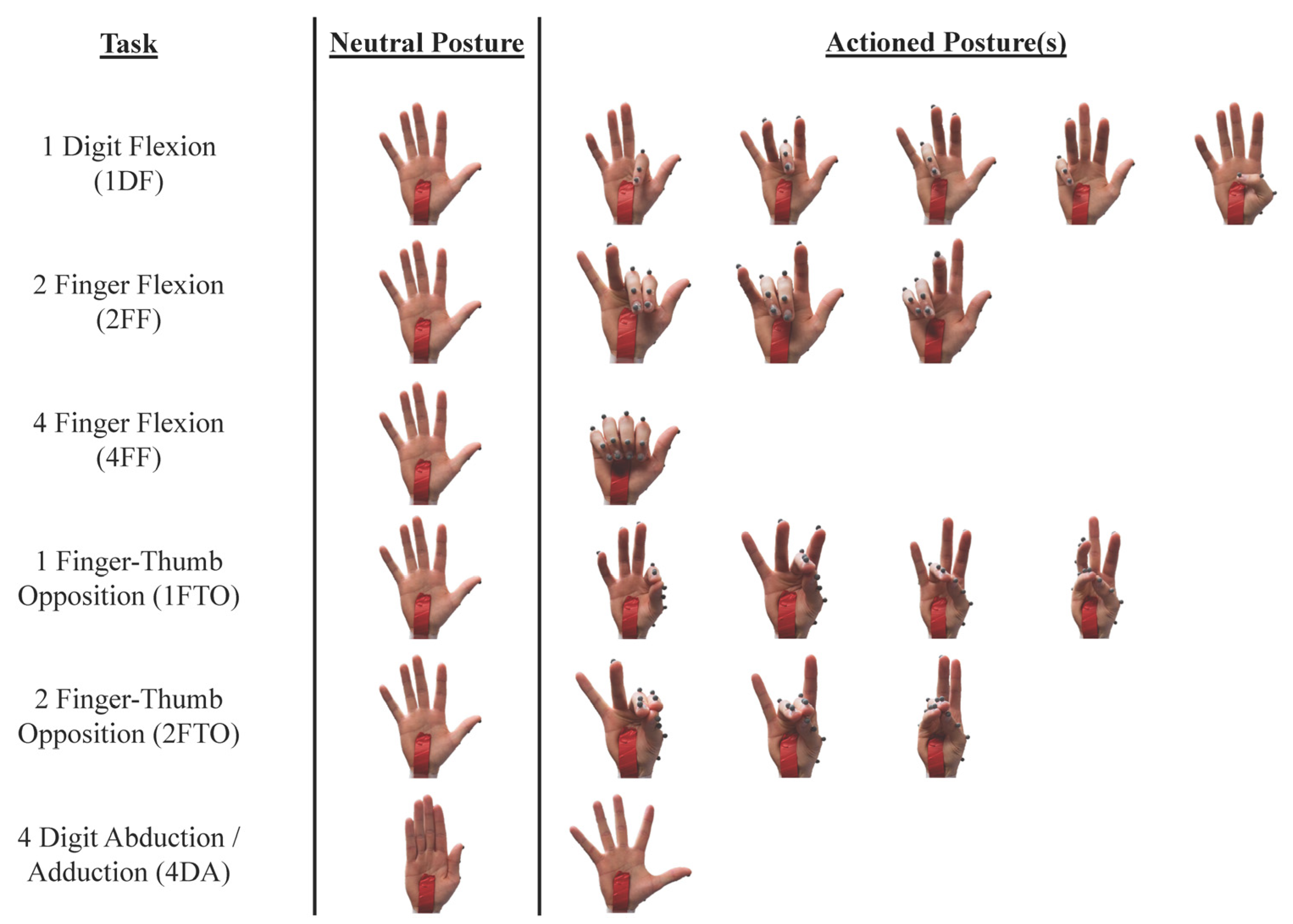 Sensors 25 05716 g002