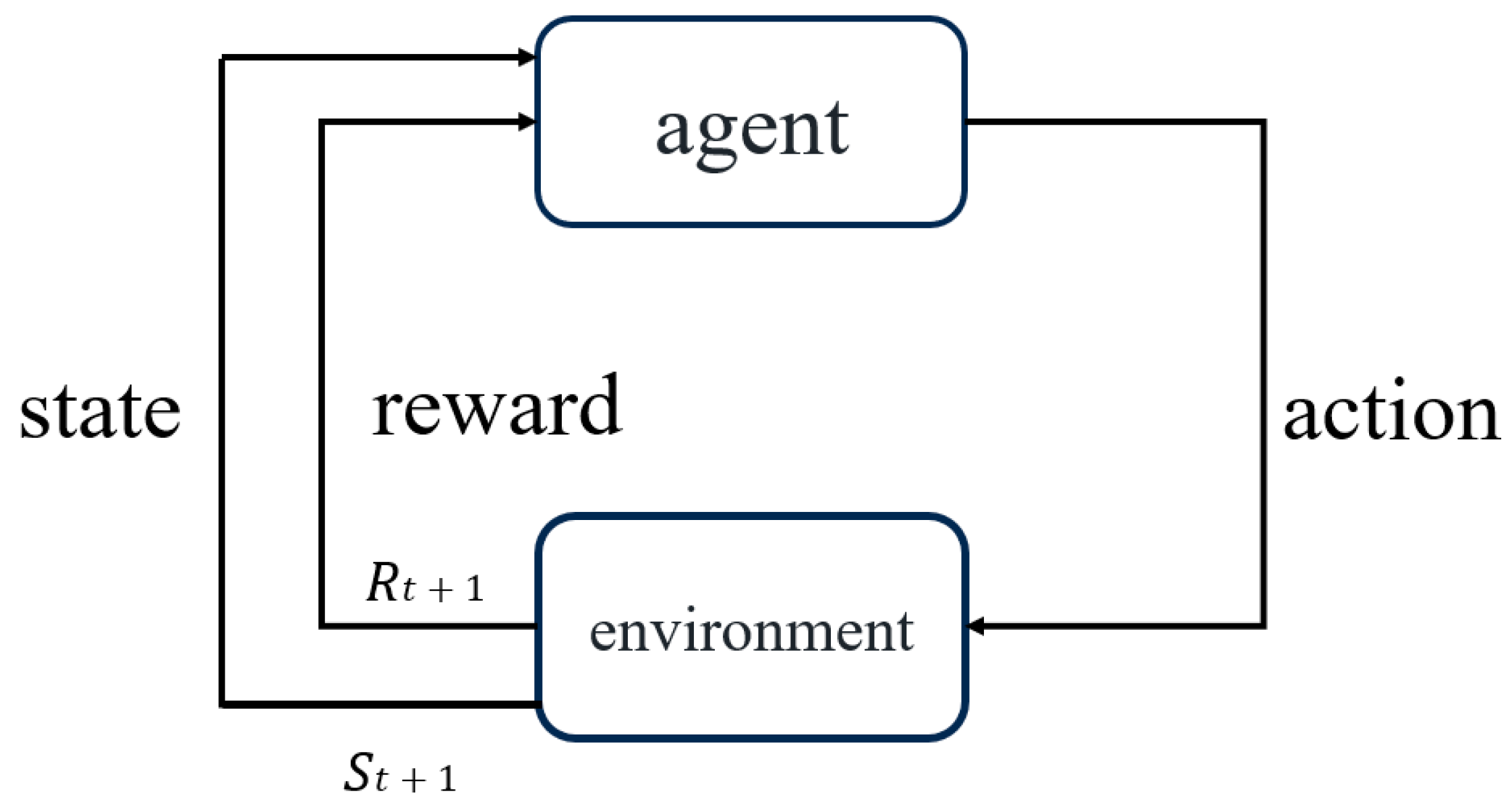Sensors 25 05720 g001 Sensors 25 05720 g001