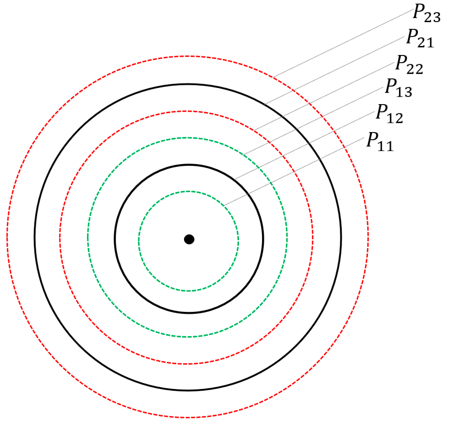 Sensors 25 05720 g002 Sensors 25 05720 g002
