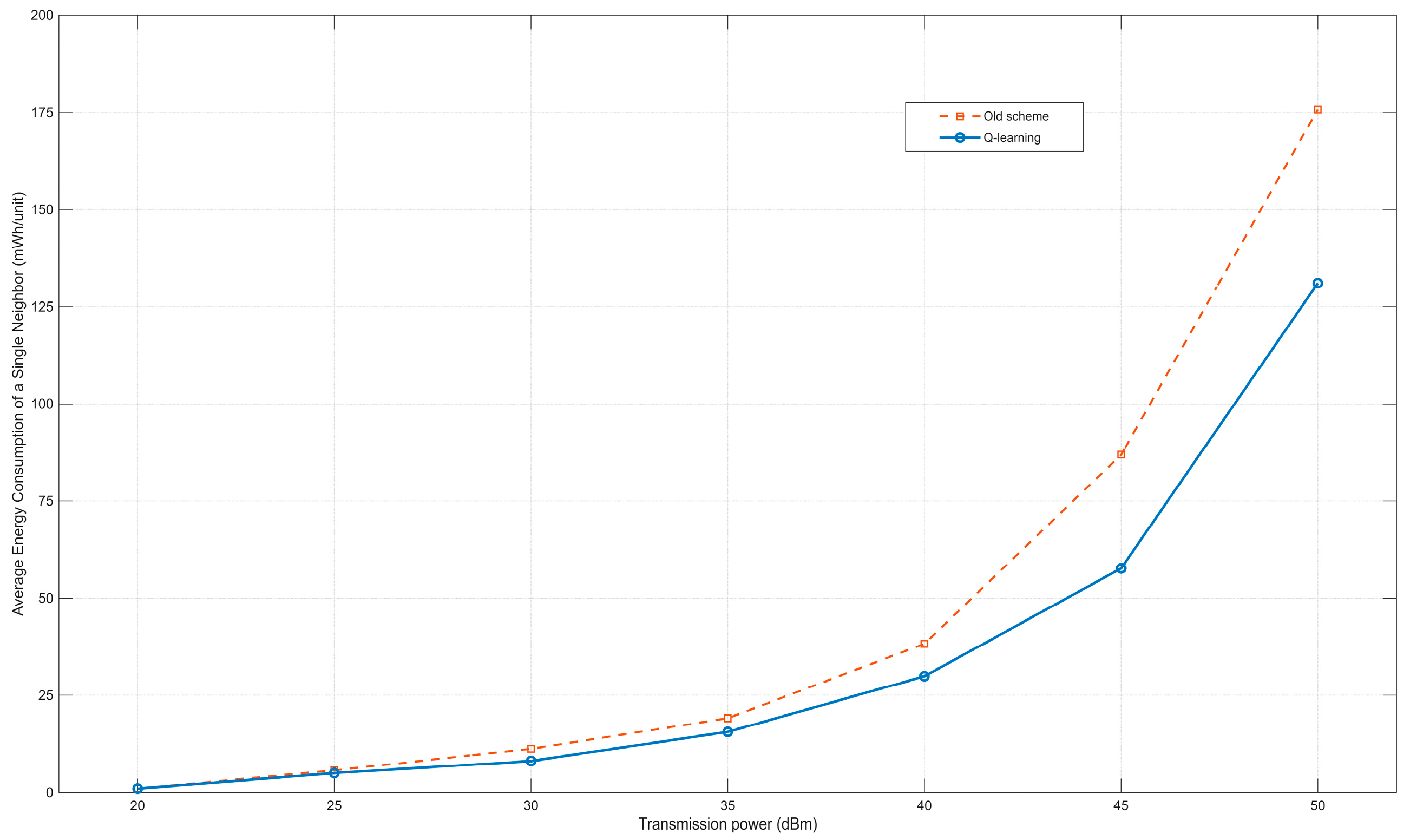 Sensors 25 05720 g008 Sensors 25 05720 g008