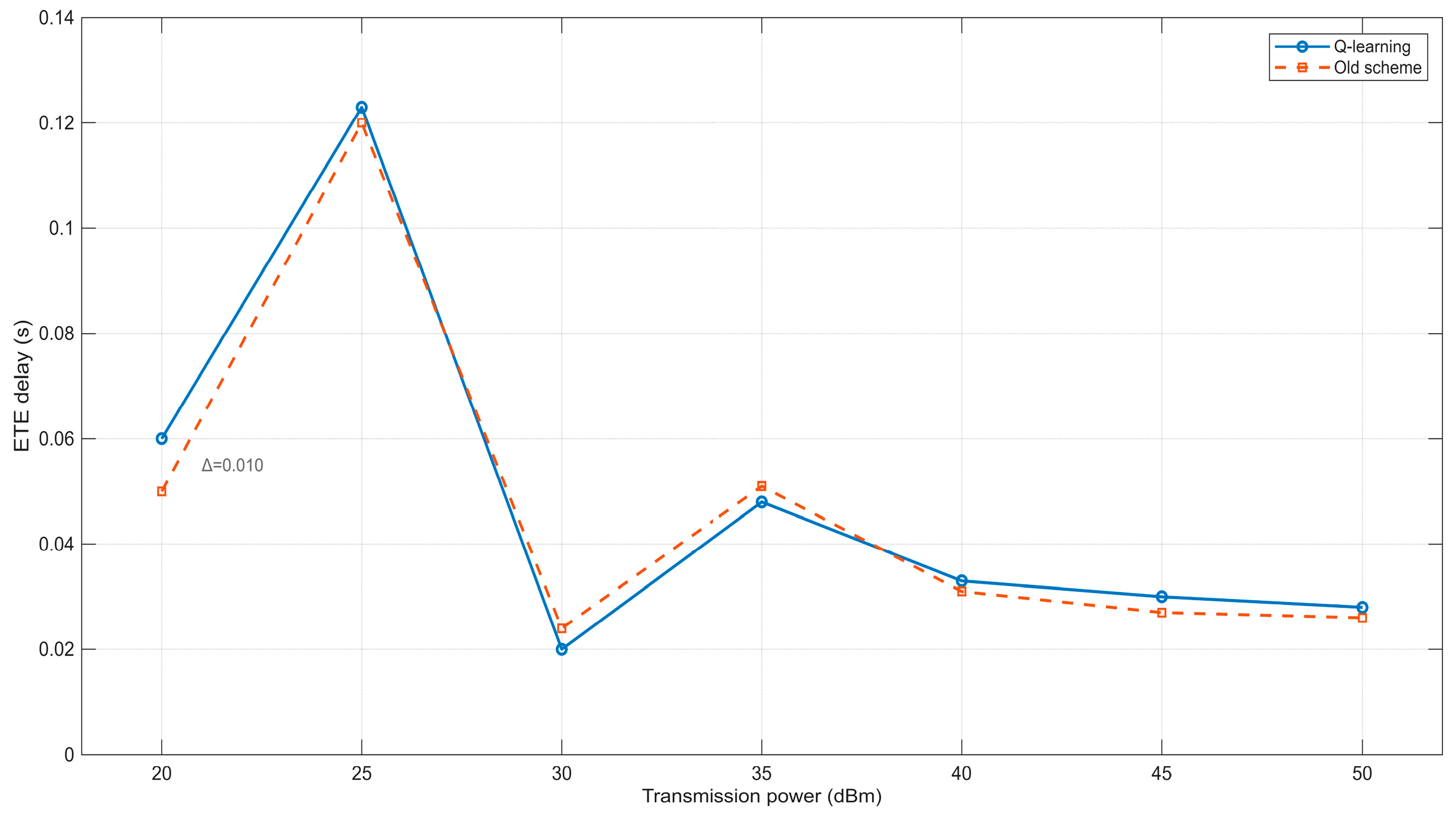 Sensors 25 05720 g009 Sensors 25 05720 g009