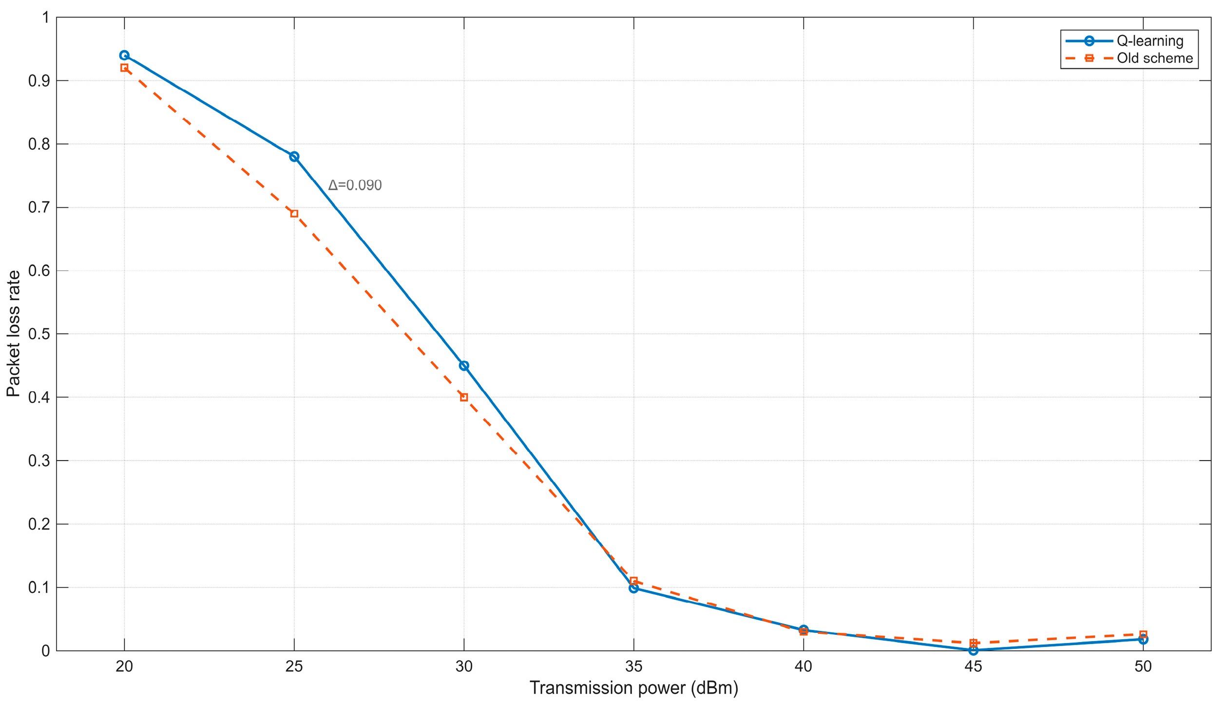 Sensors 25 05720 g010 Sensors 25 05720 g010