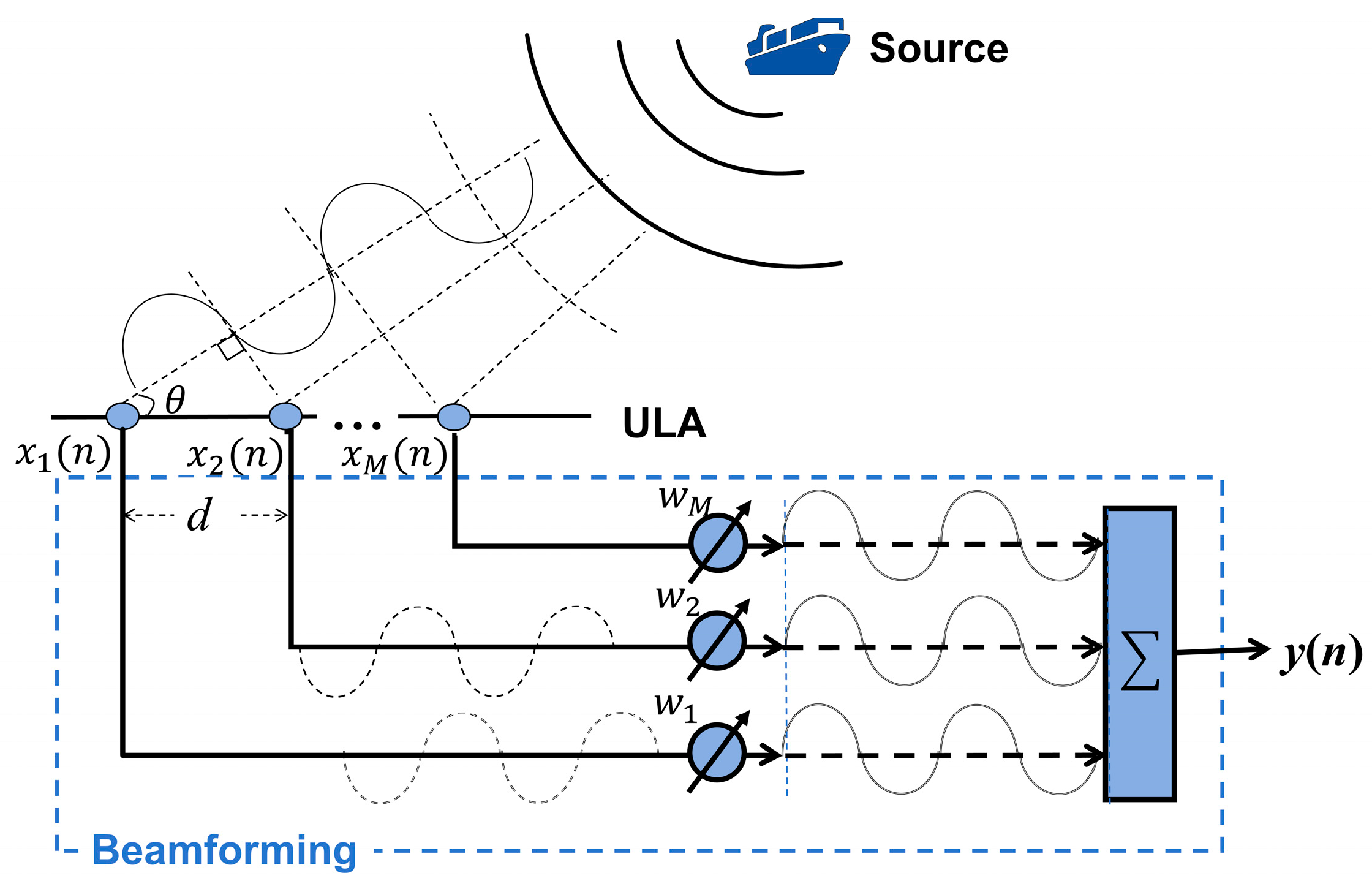 Sensors 25 05721 g001 Sensors 25 05721 g001