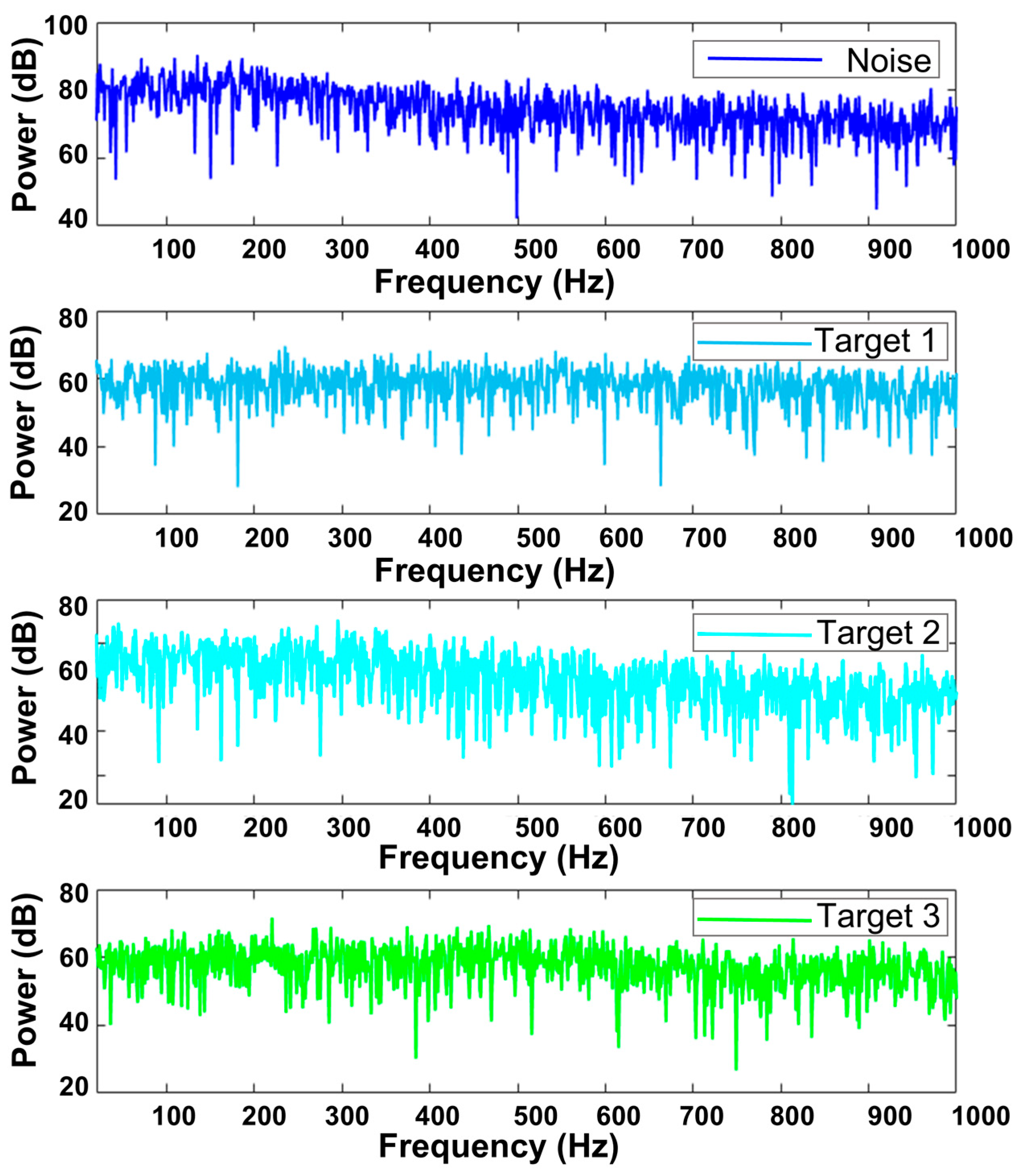 Sensors 25 05721 g004 Sensors 25 05721 g004
