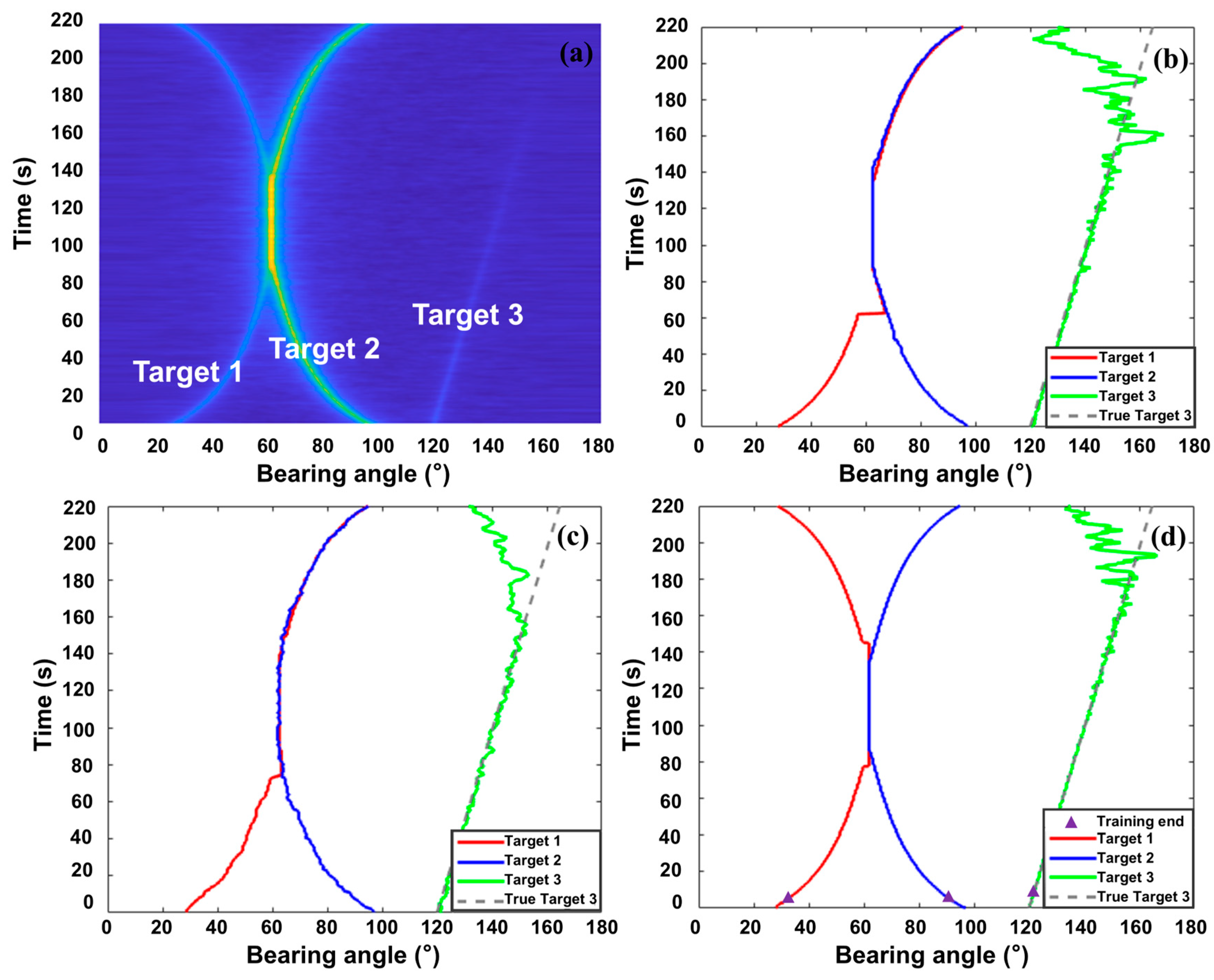 Sensors 25 05721 g005 Sensors 25 05721 g005