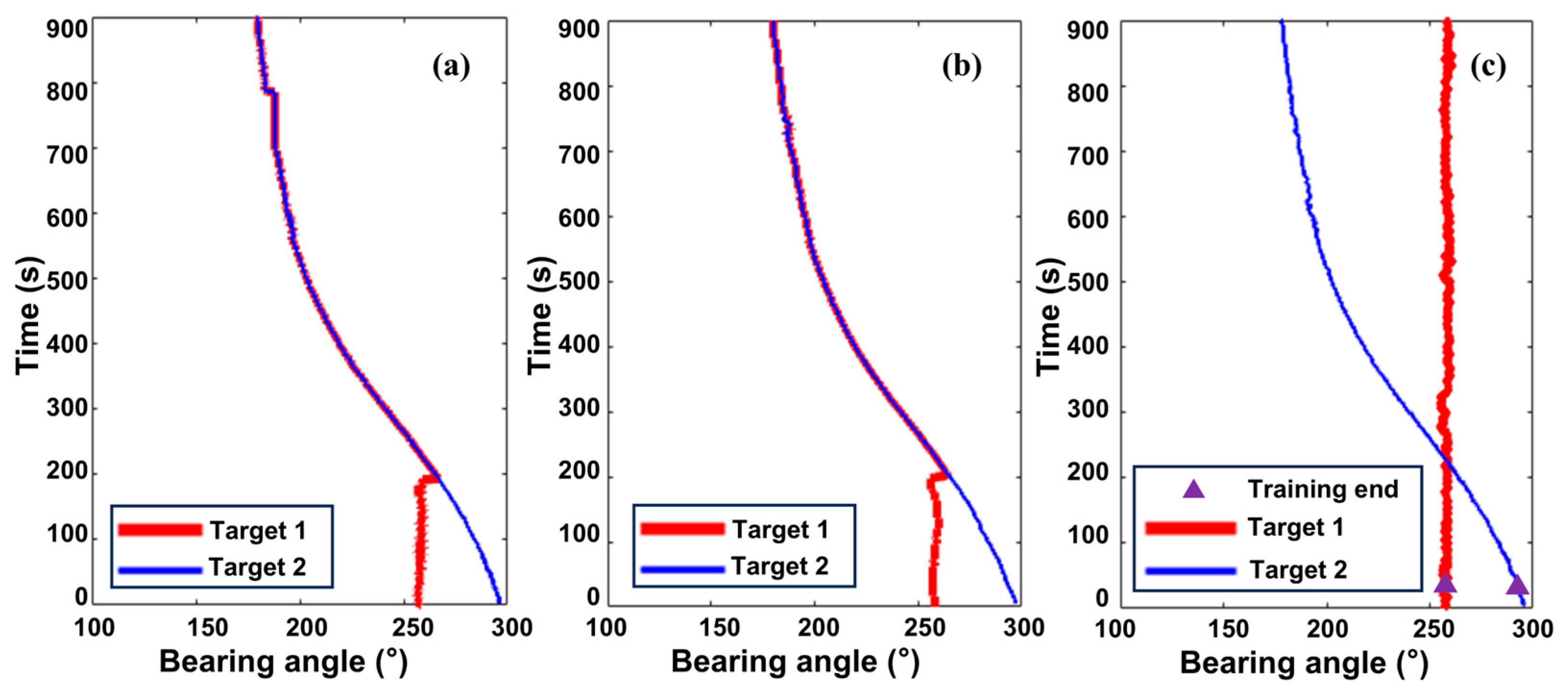 Sensors 25 05721 g007 Sensors 25 05721 g007