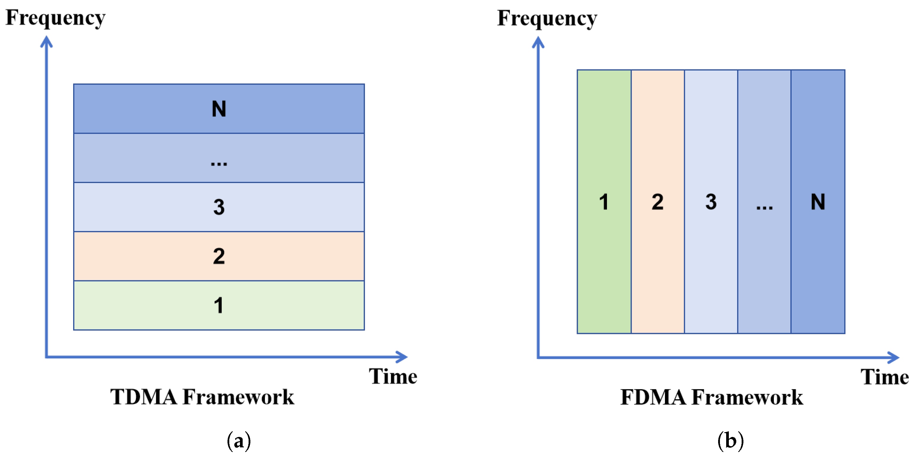 Sensors 25 05722 g002