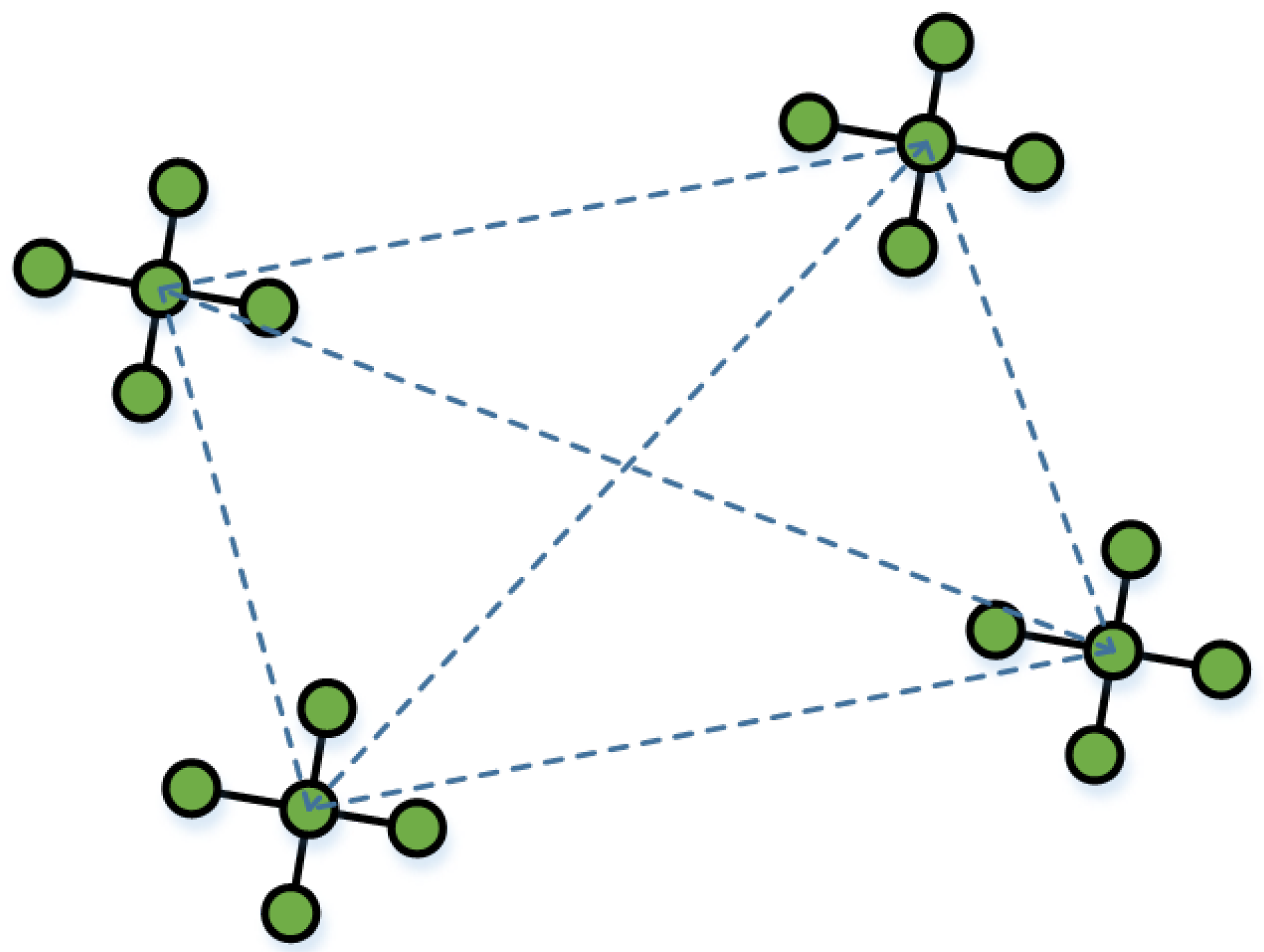Sensors 25 05722 g007