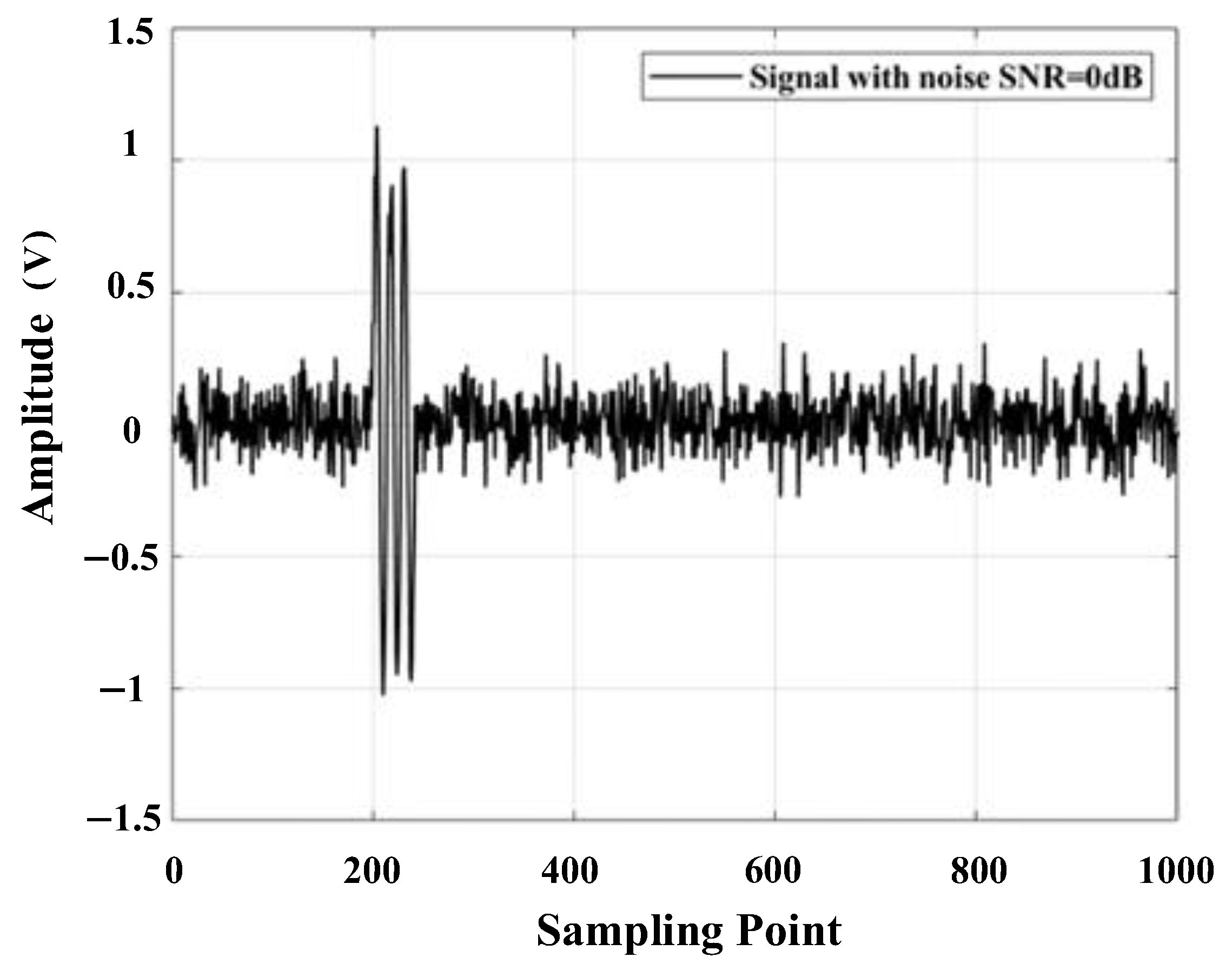Sensors 25 05723 g005 Sensors 25 05723 g005