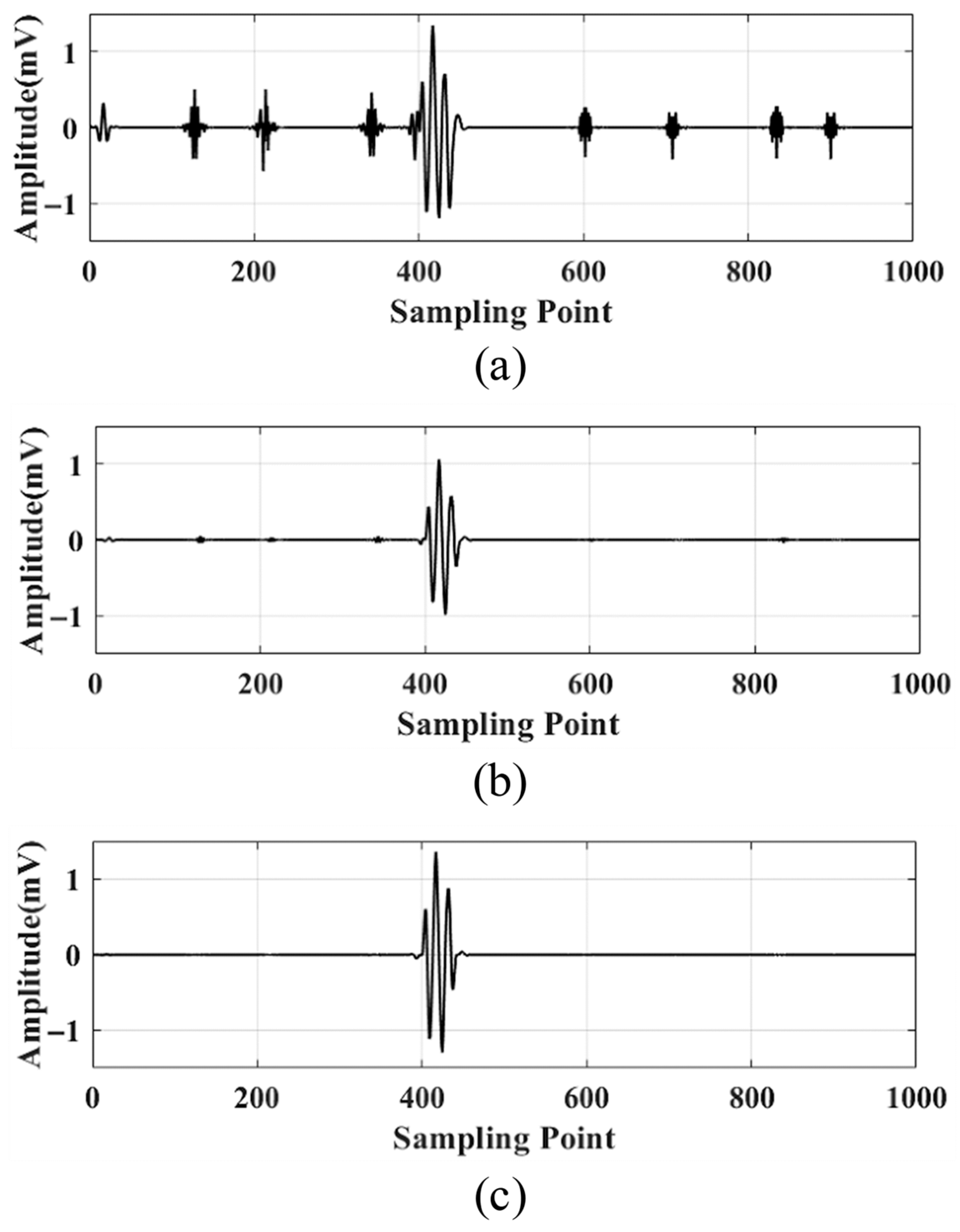 Sensors 25 05723 g006 Sensors 25 05723 g006