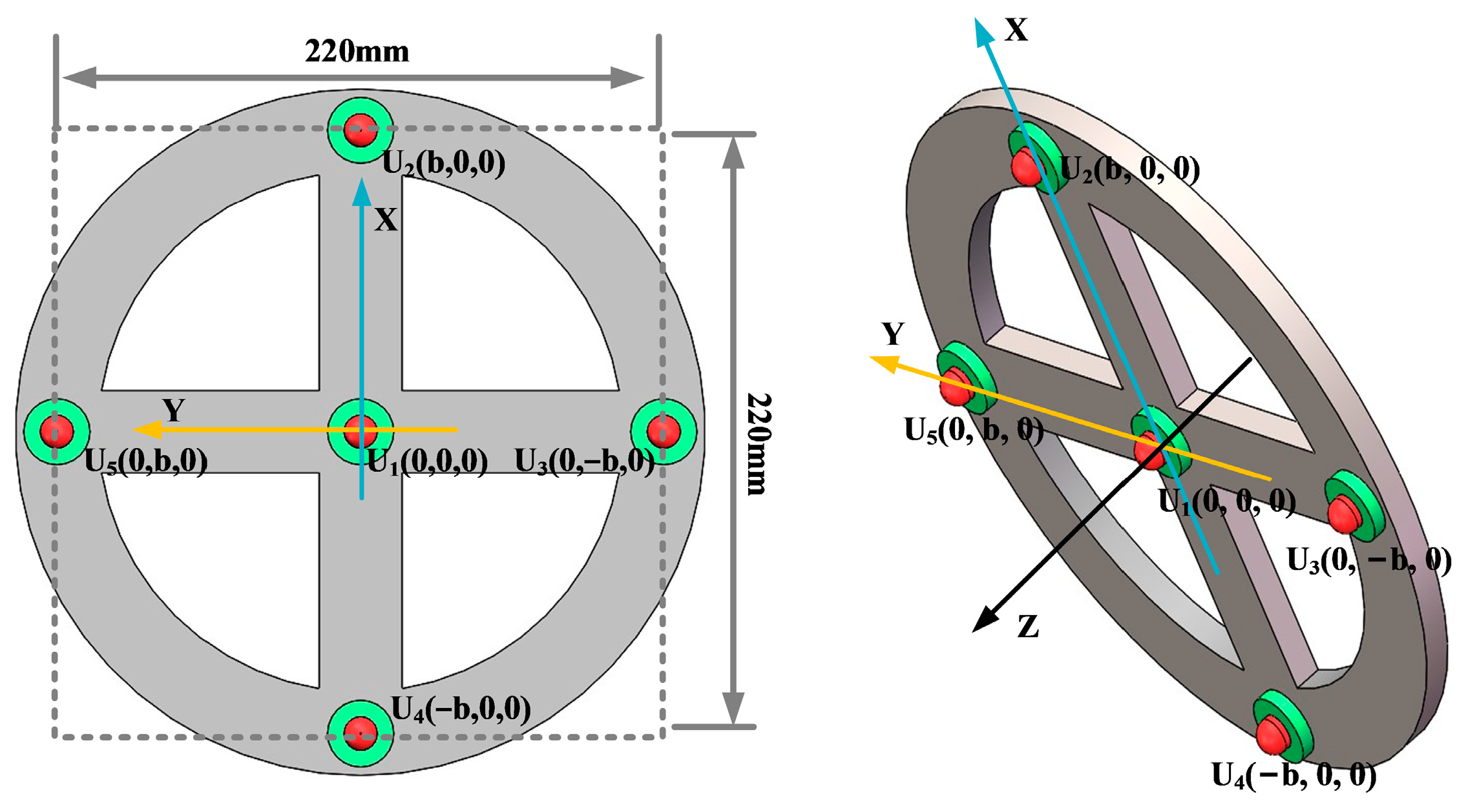 Sensors 25 05723 g007 Sensors 25 05723 g007
