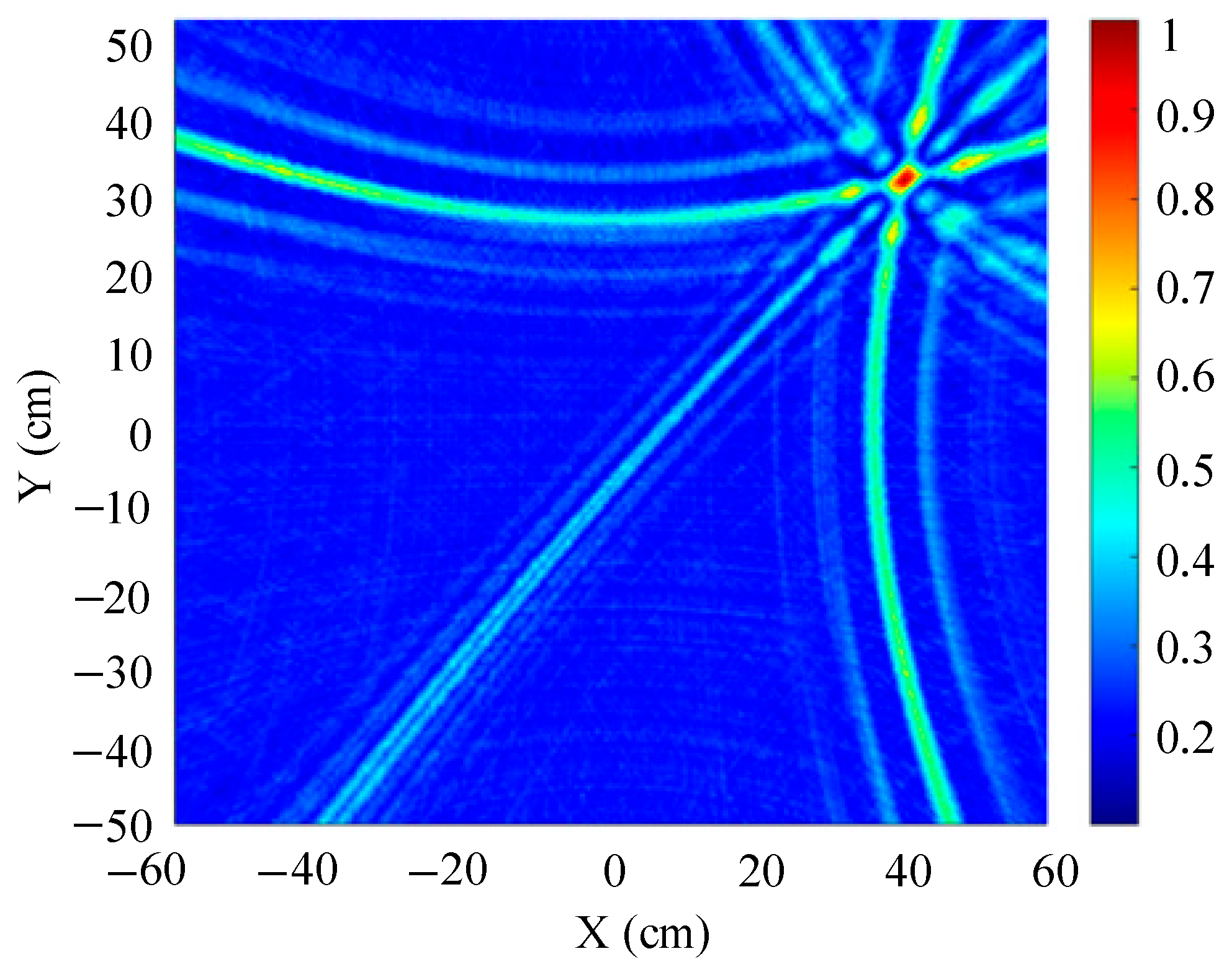 Sensors 25 05723 g009 Sensors 25 05723 g009
