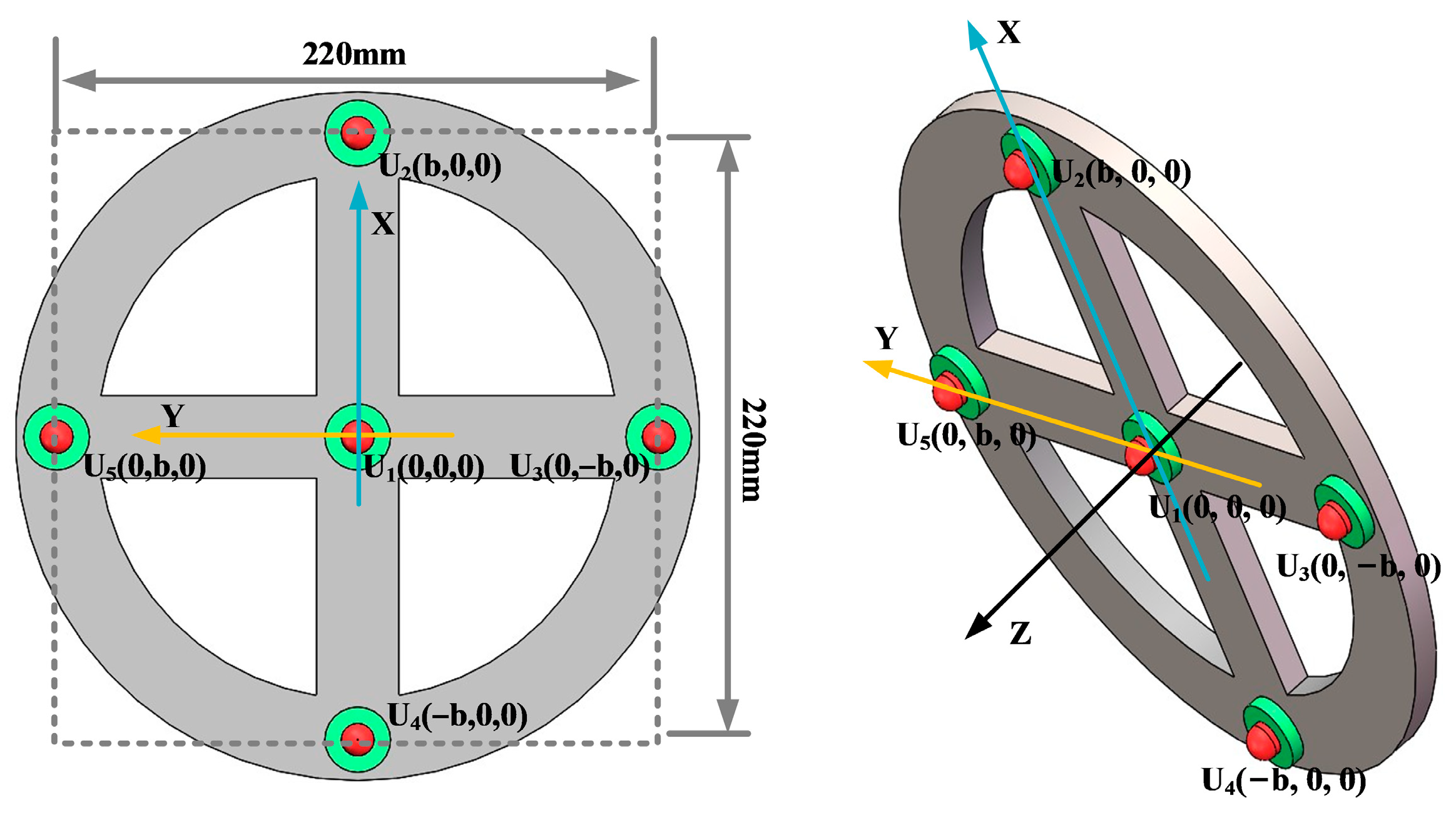 Sensors 25 05723 g010 Sensors 25 05723 g010