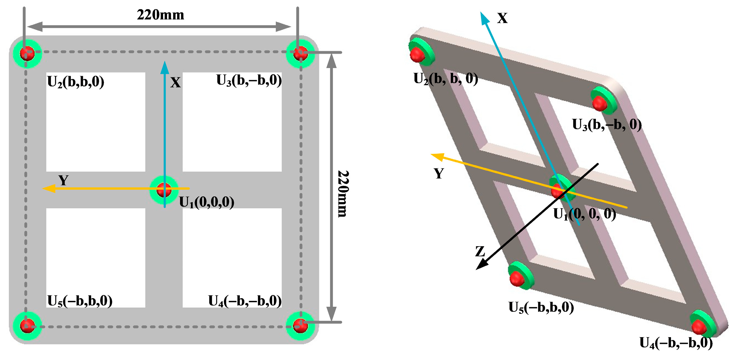 Sensors 25 05723 g017 Sensors 25 05723 g017