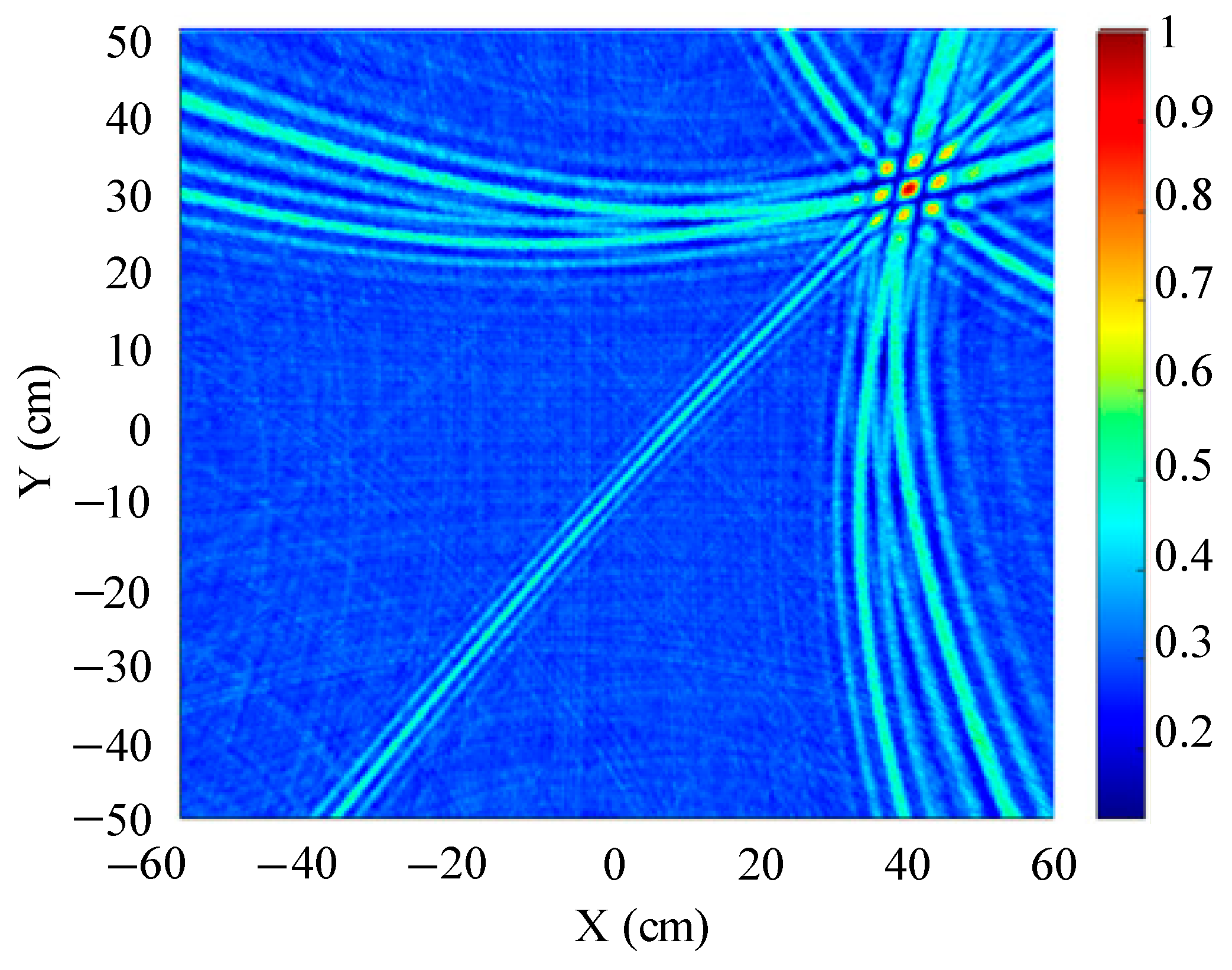 Sensors 25 05723 g019 Sensors 25 05723 g019