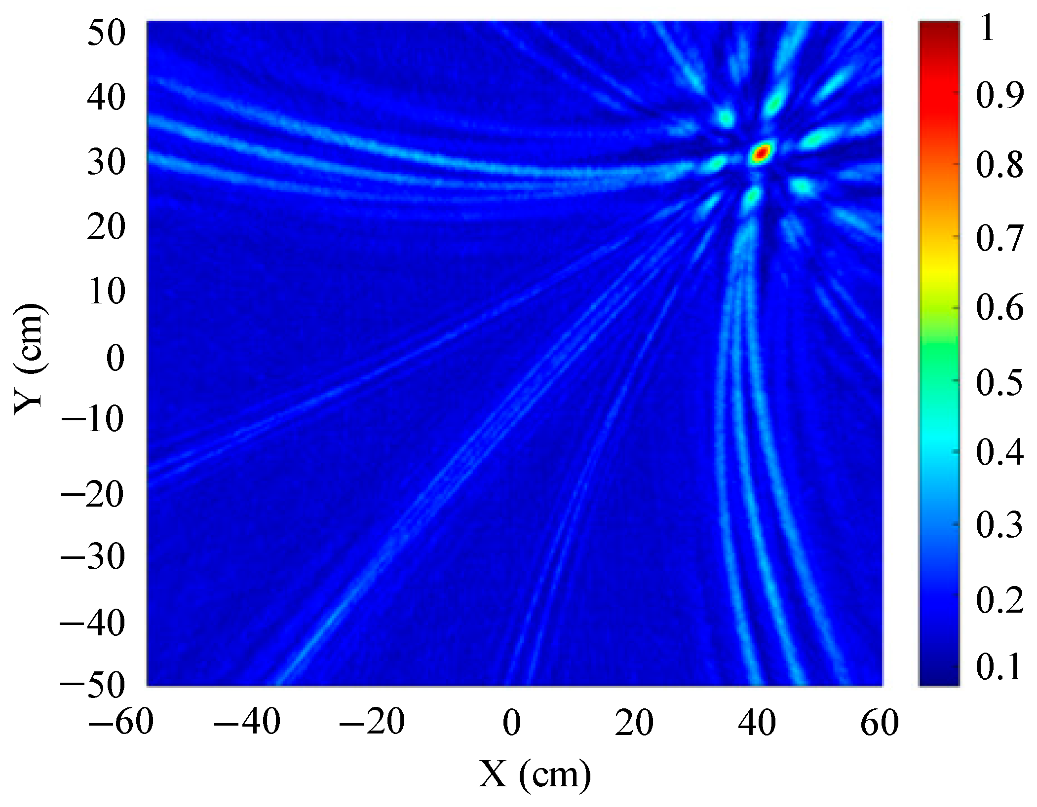 Sensors 25 05723 g021 Sensors 25 05723 g021