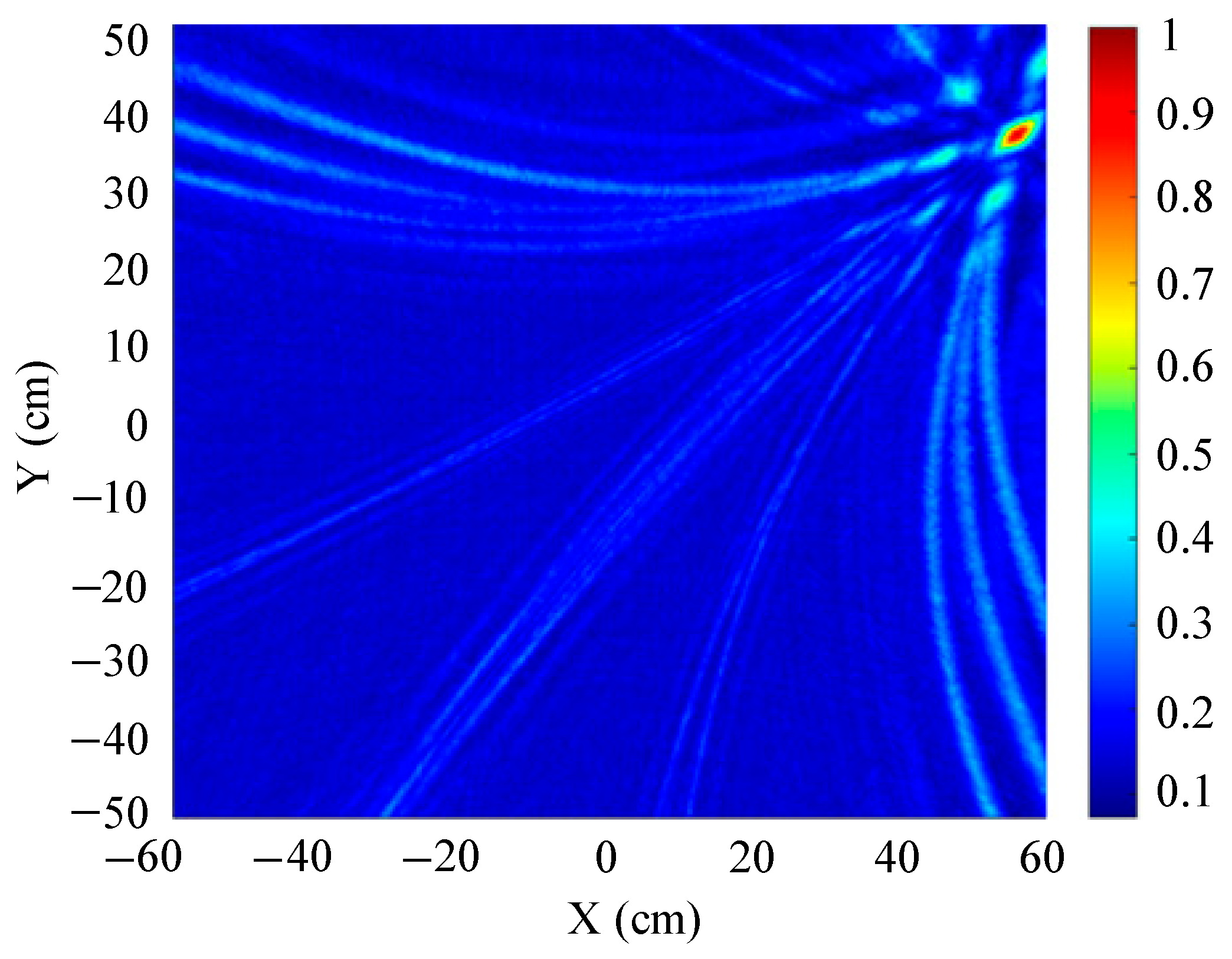 Sensors 25 05723 g022 Sensors 25 05723 g022