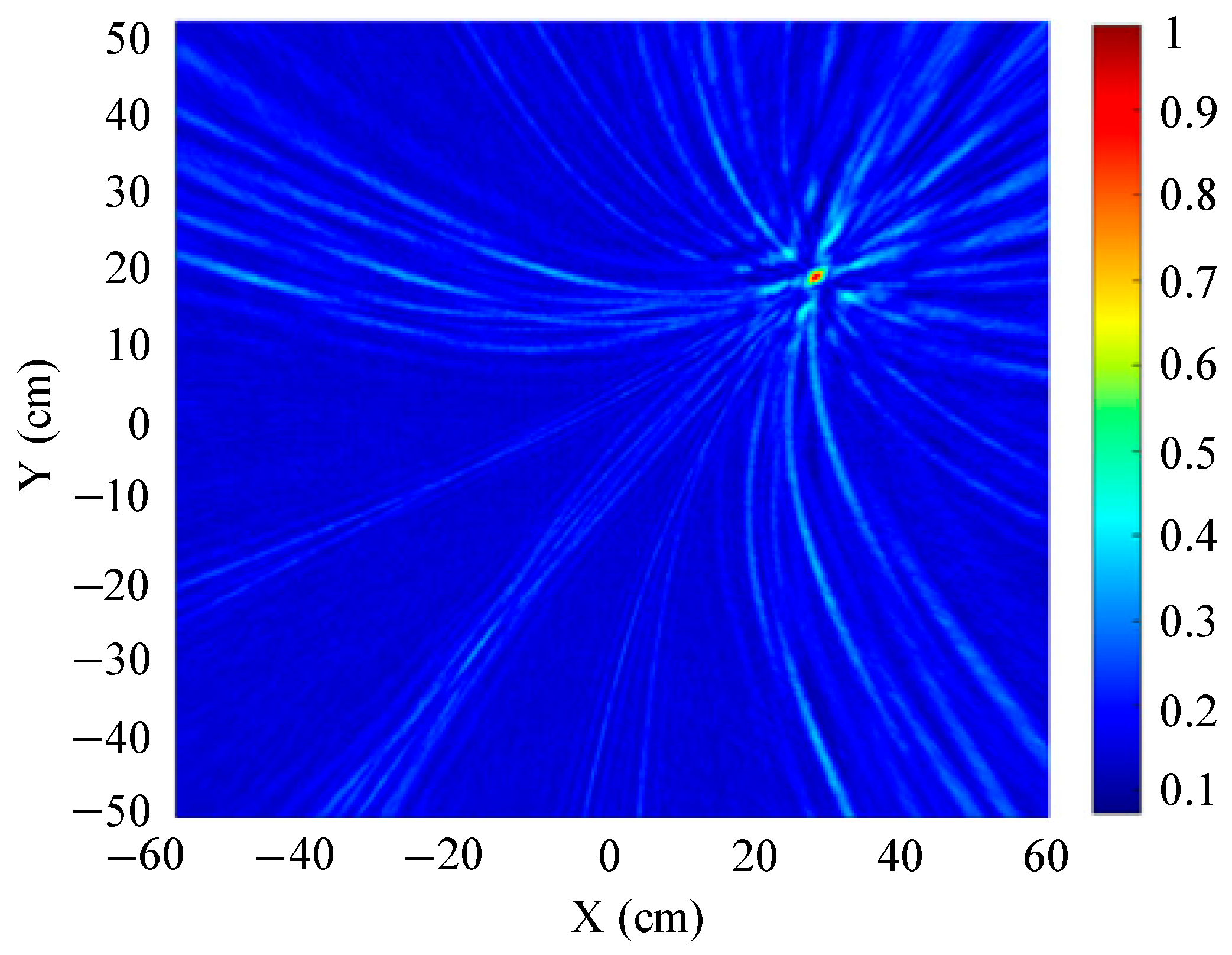 Sensors 25 05723 g023 Sensors 25 05723 g023
