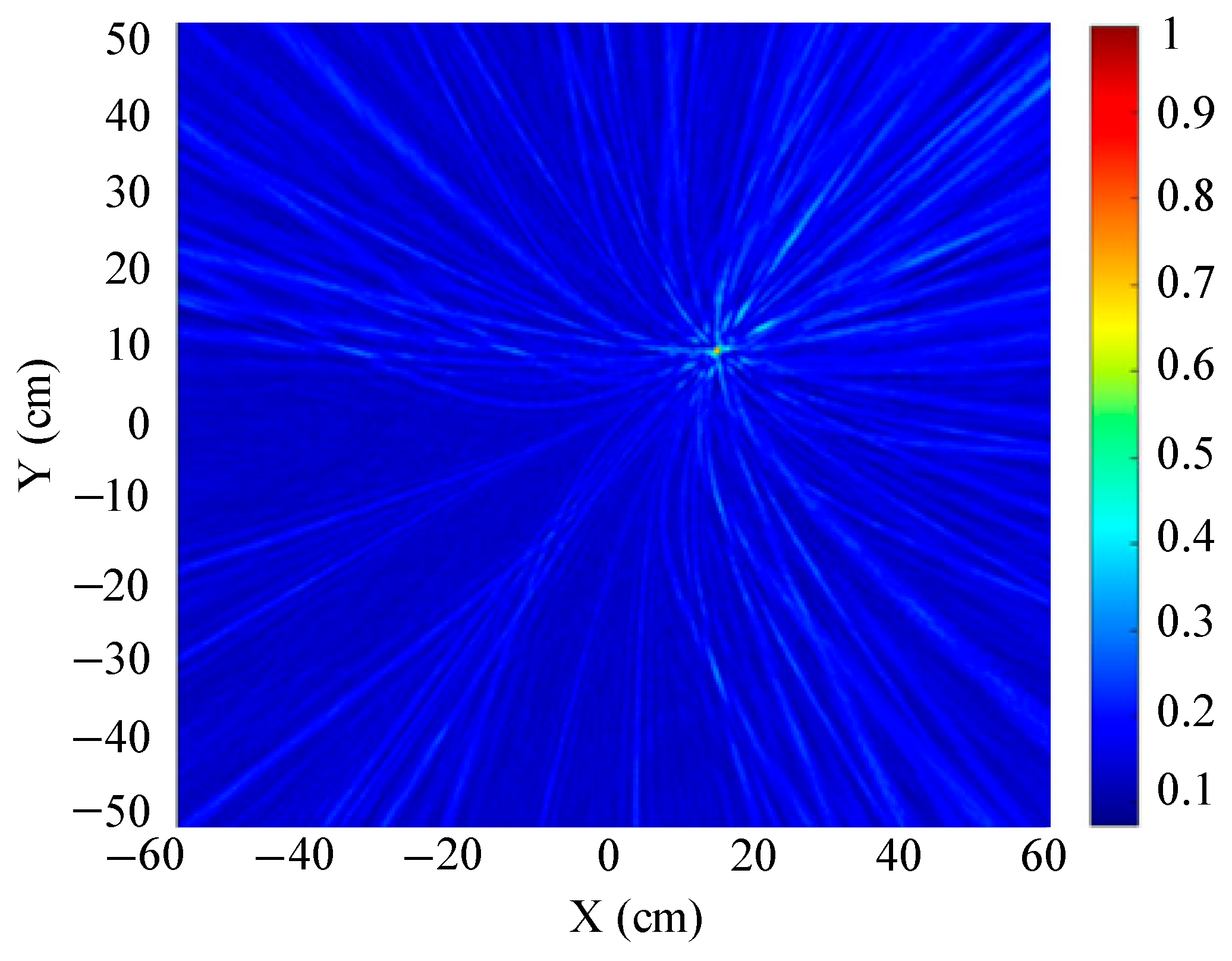 Sensors 25 05723 g024 Sensors 25 05723 g024