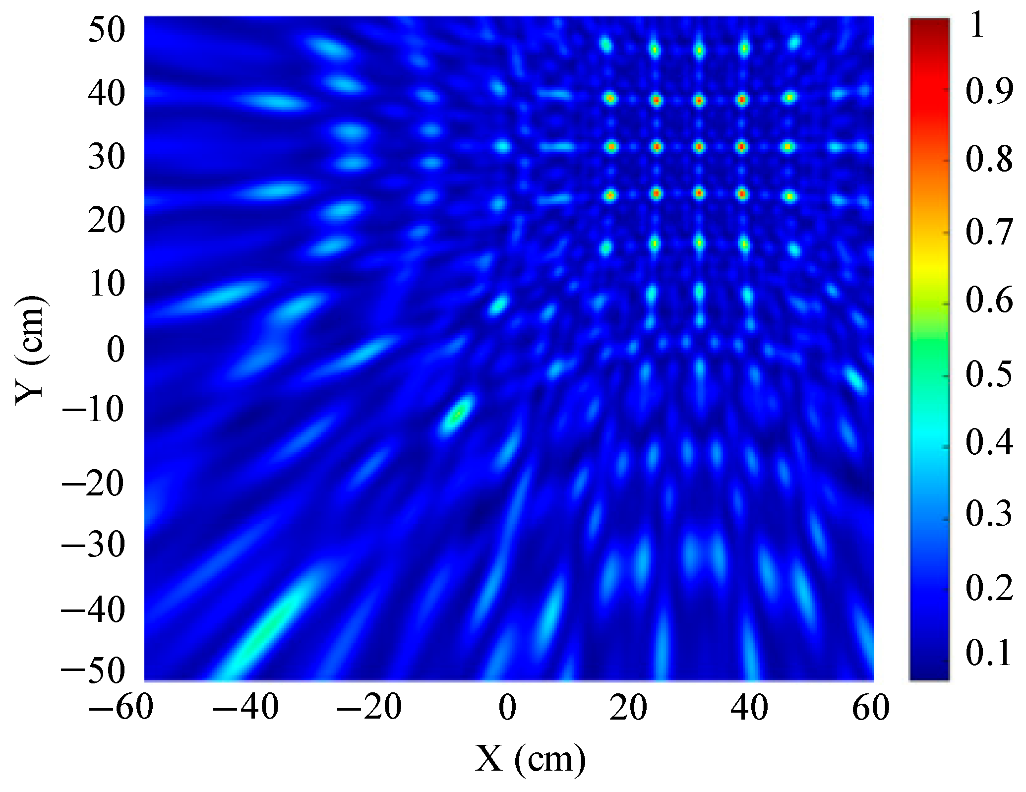 Sensors 25 05723 g025 Sensors 25 05723 g025