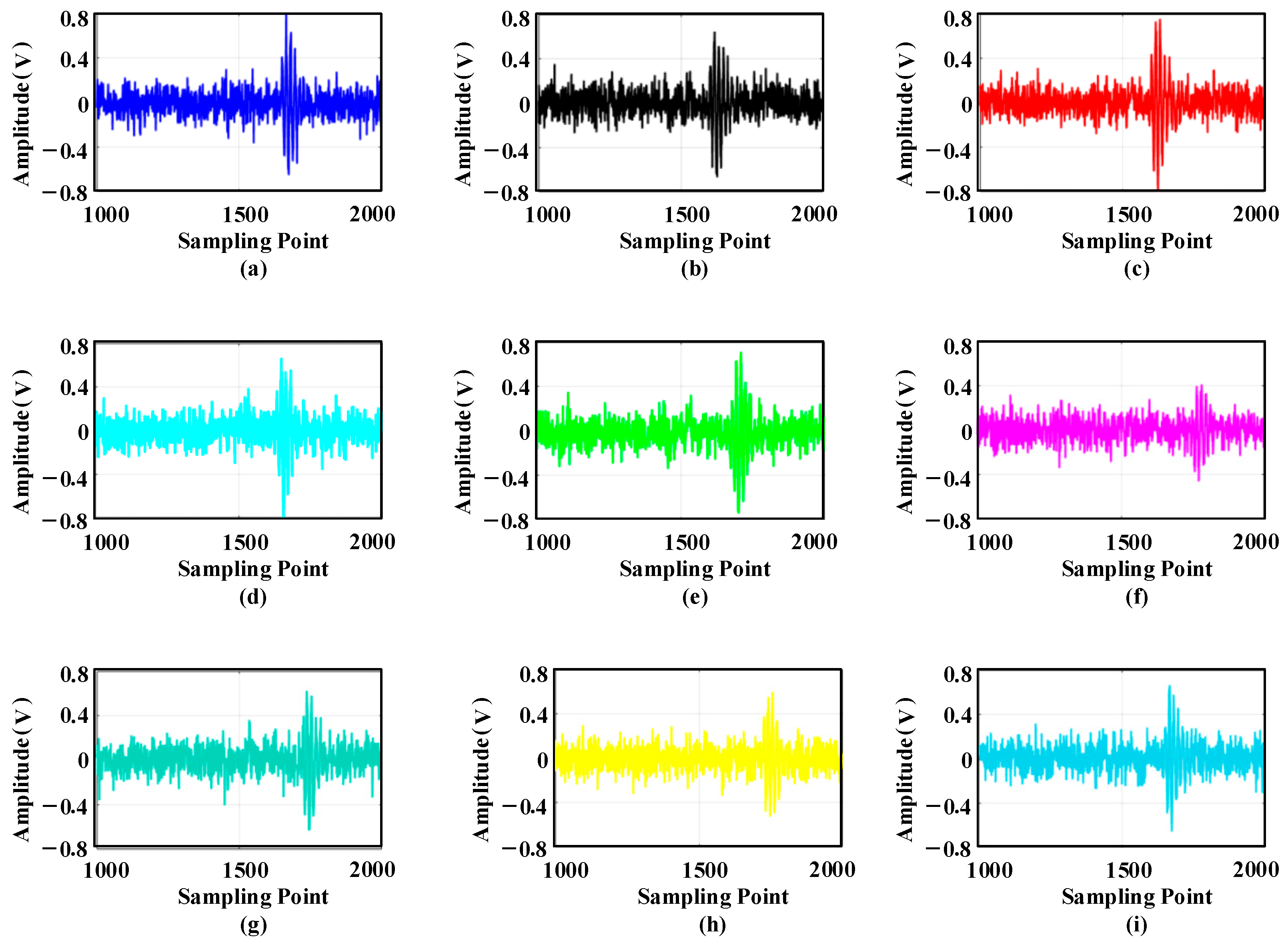 Sensors 25 05723 g029 Sensors 25 05723 g029