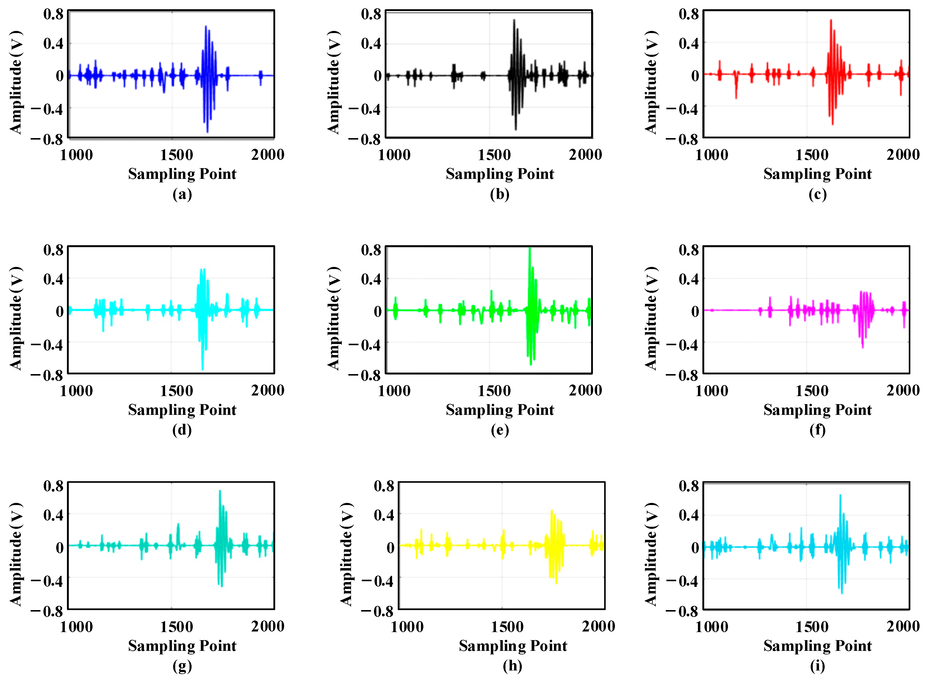 Sensors 25 05723 g031 Sensors 25 05723 g031