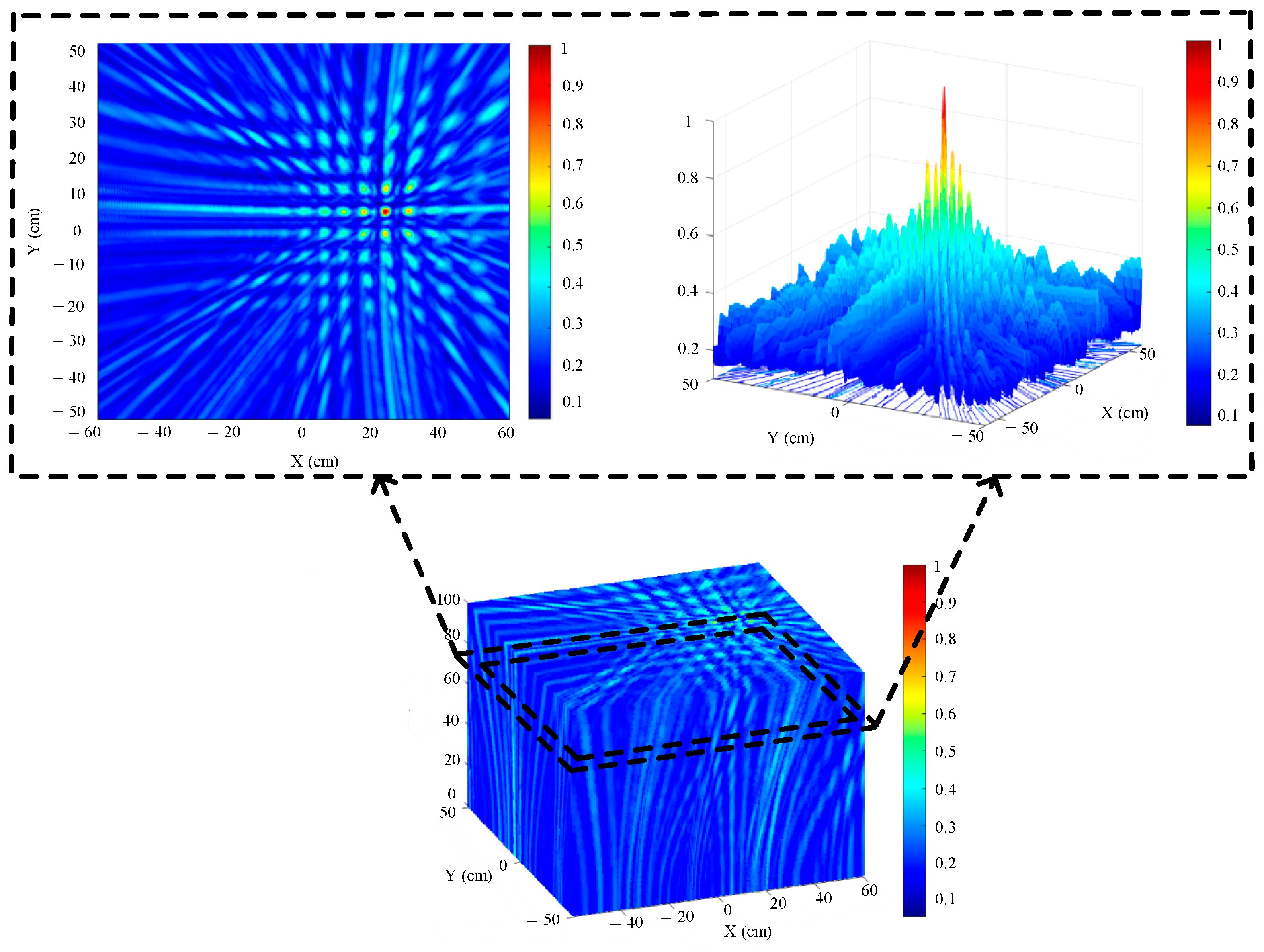 Sensors 25 05723 g032 Sensors 25 05723 g032