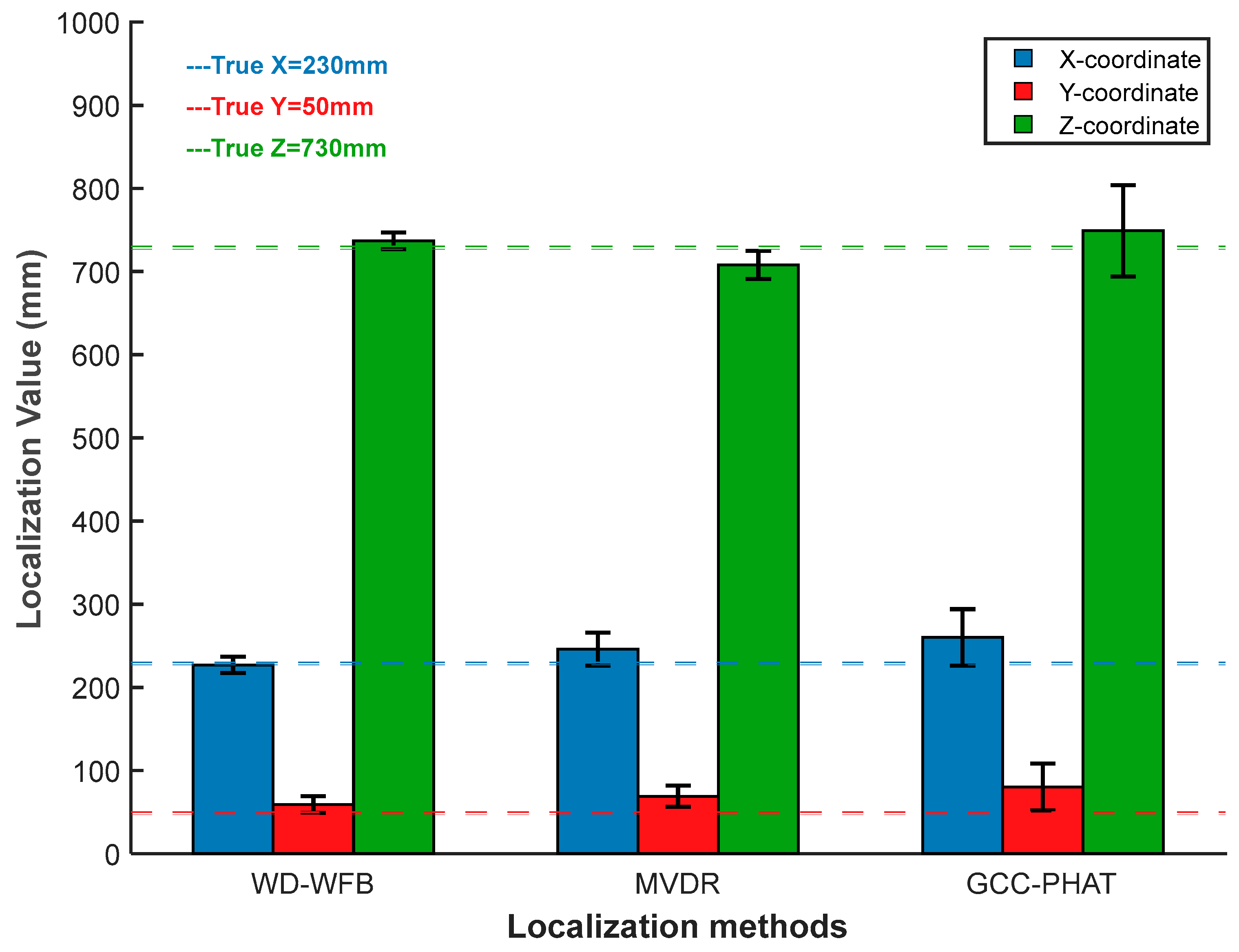 Sensors 25 05723 g033 Sensors 25 05723 g033