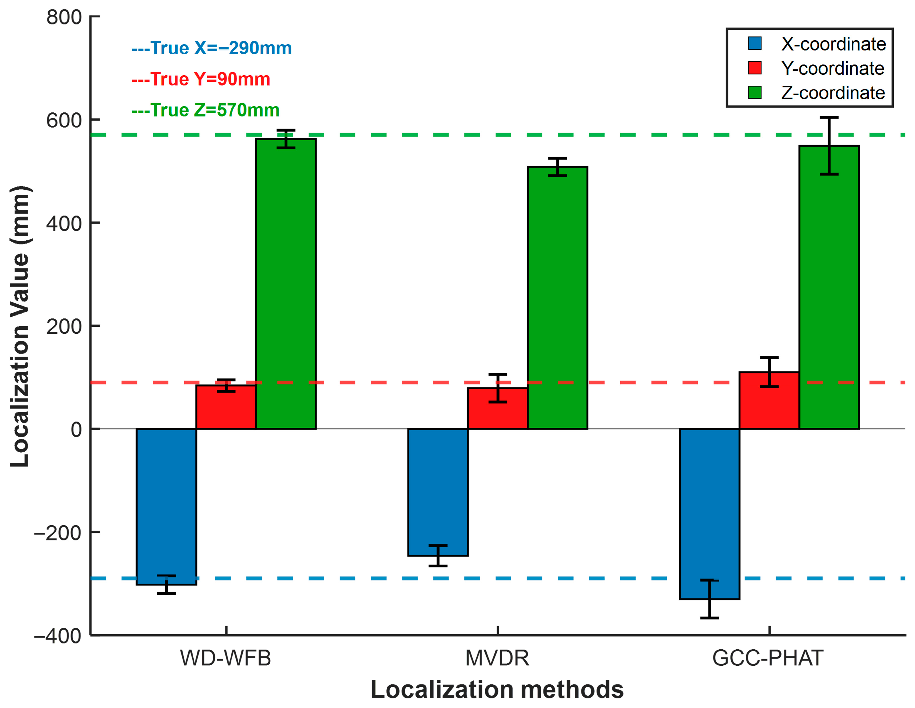 Sensors 25 05723 g034 Sensors 25 05723 g034