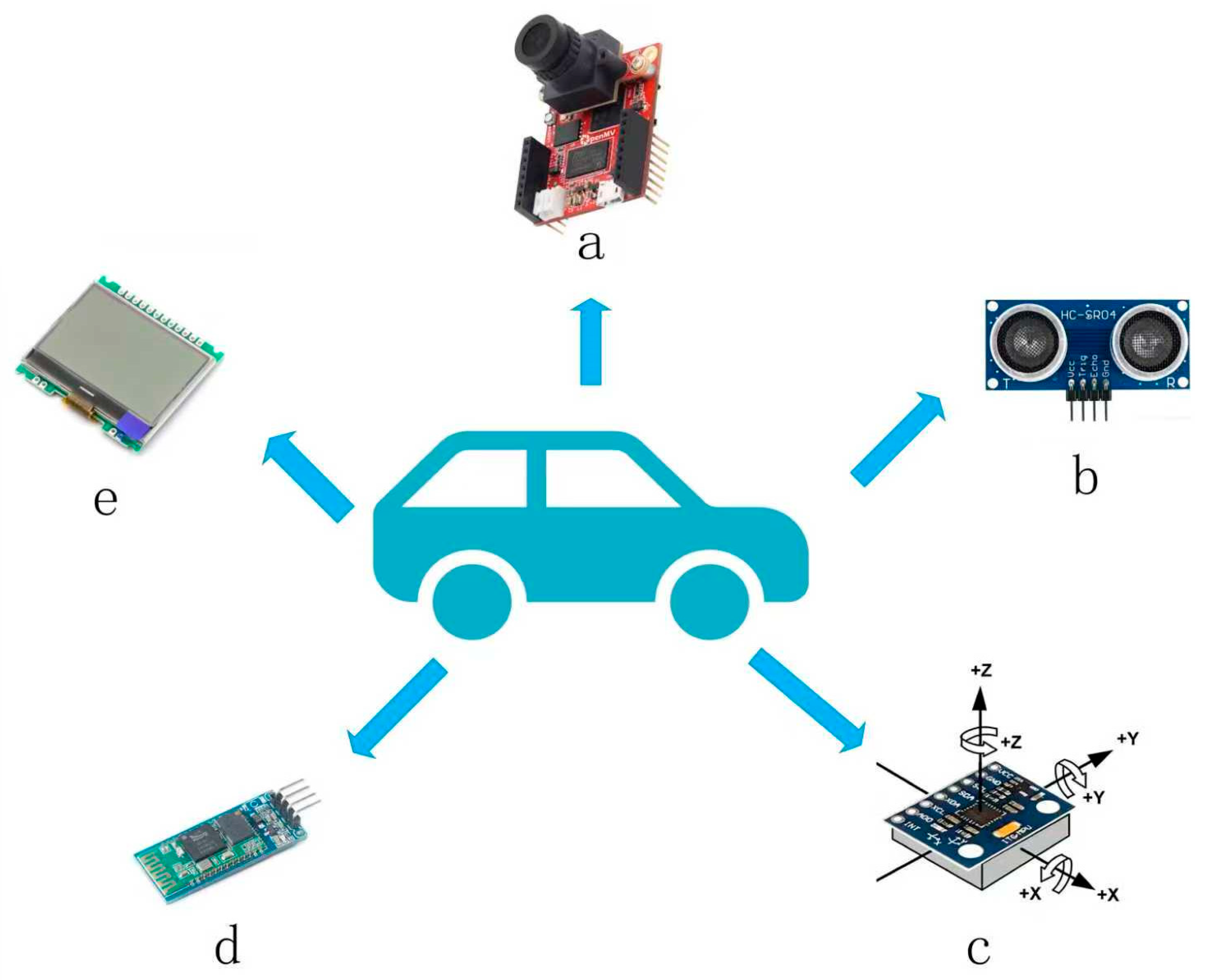 Sensors 25 05724 g001 Sensors 25 05724 g001