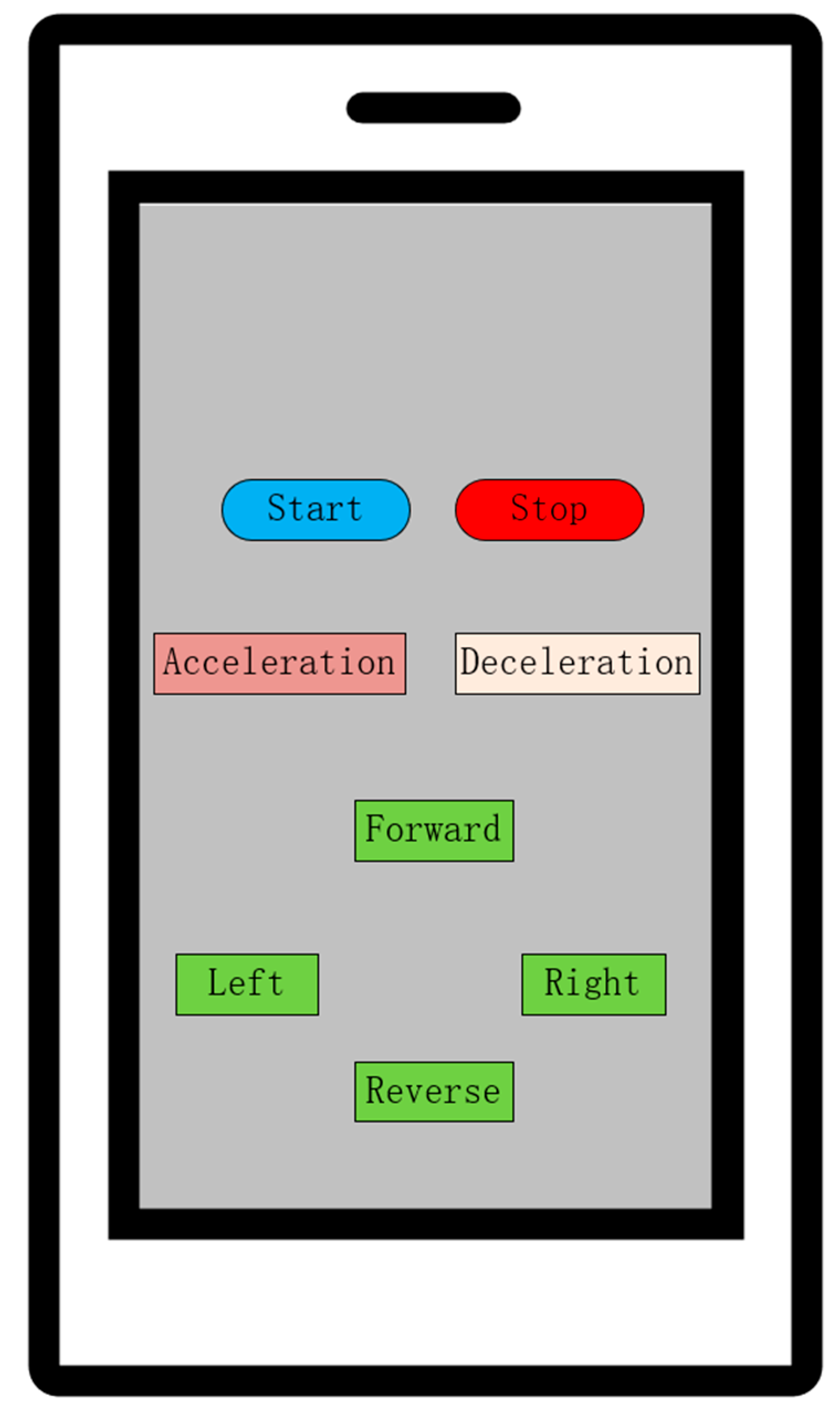 Sensors 25 05724 g002 Sensors 25 05724 g002