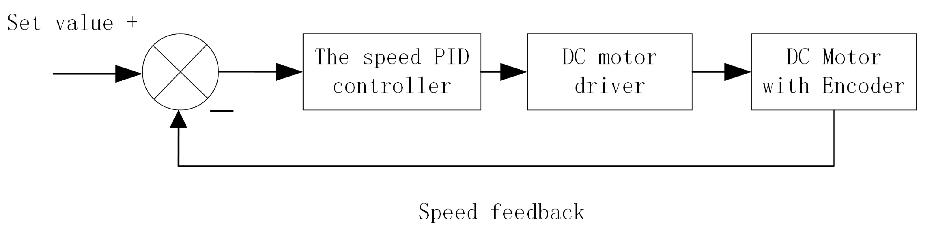 Sensors 25 05724 g005 Sensors 25 05724 g005