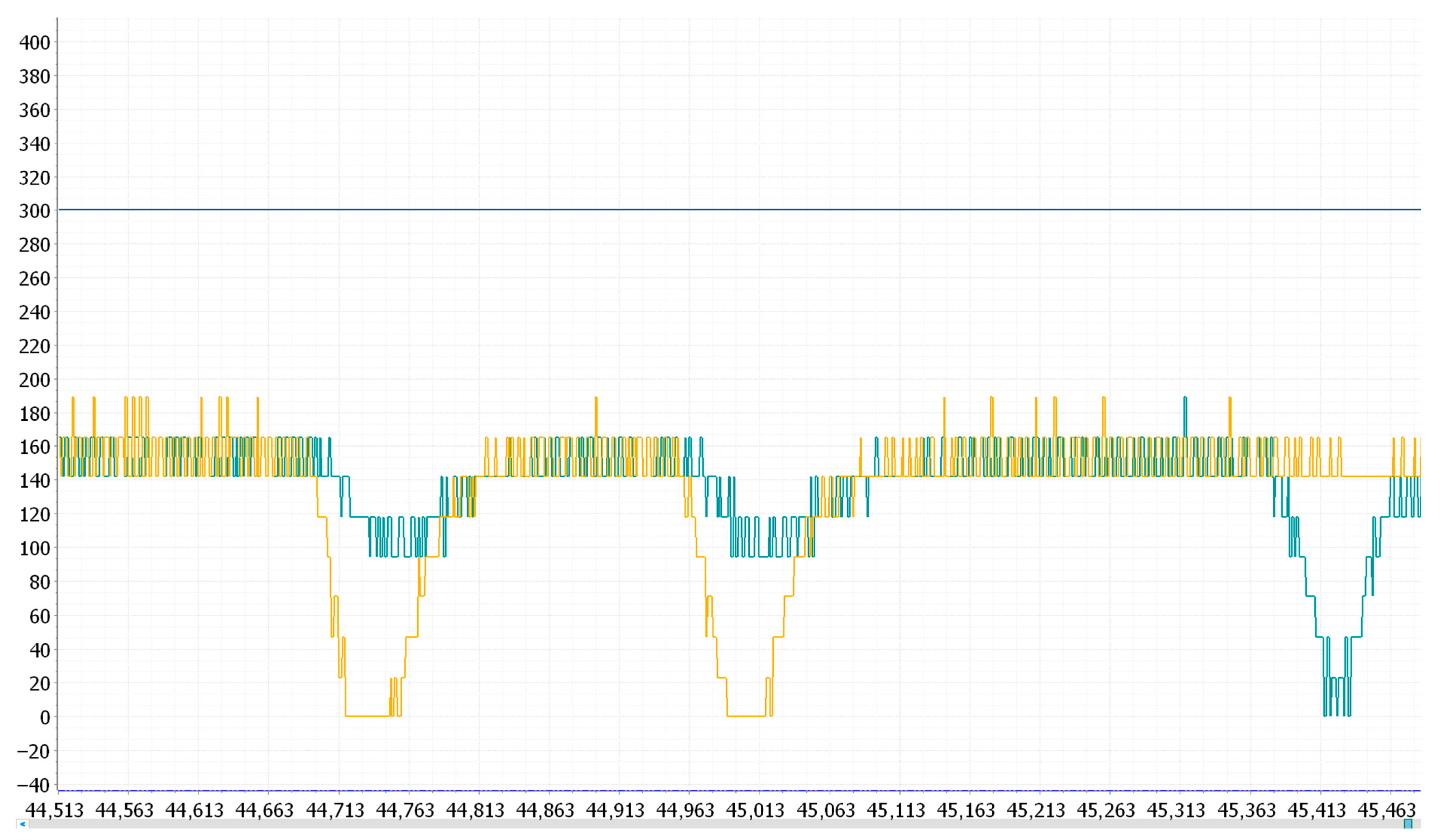 Sensors 25 05724 g006 Sensors 25 05724 g006