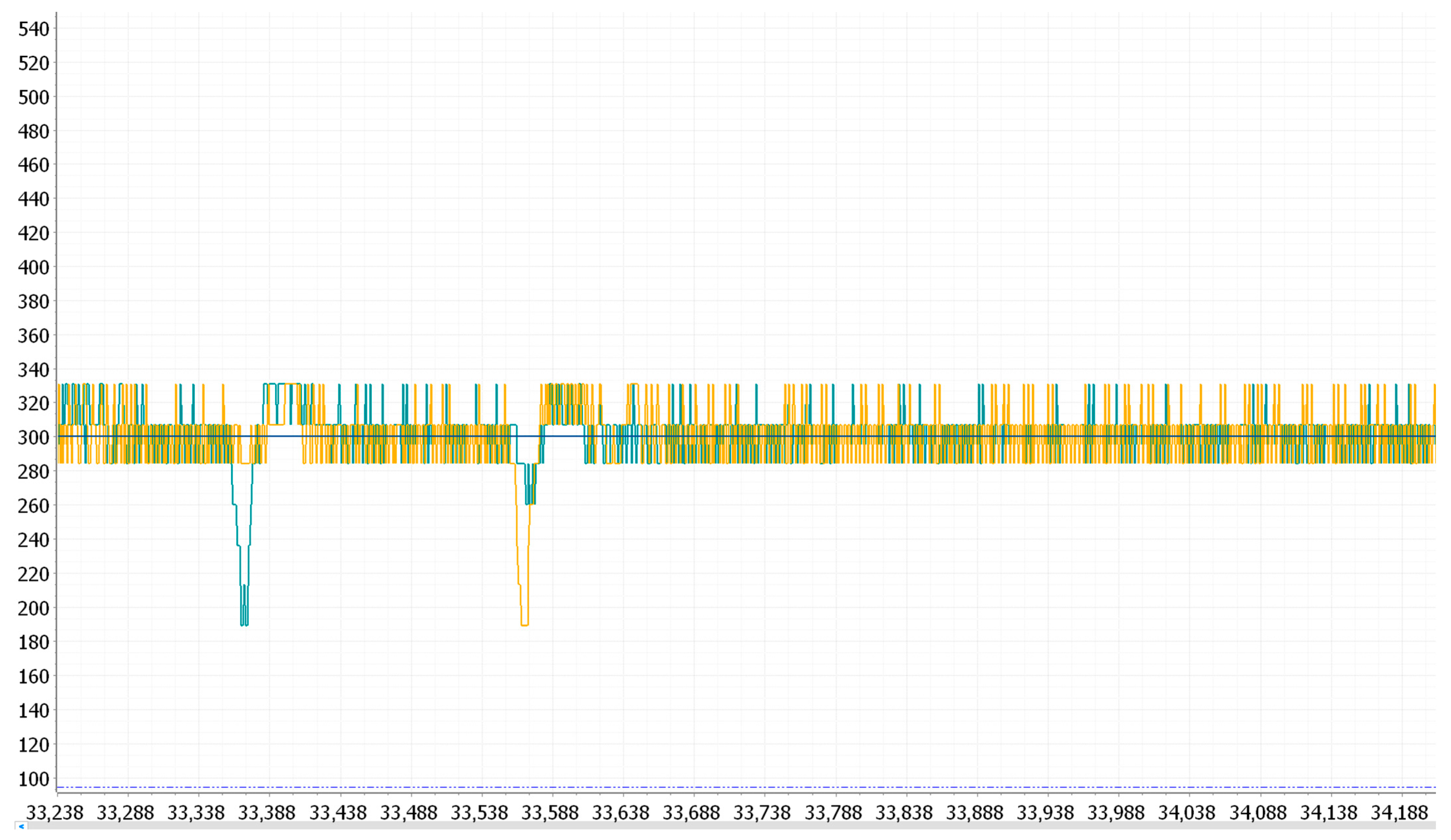 Sensors 25 05724 g007 Sensors 25 05724 g007