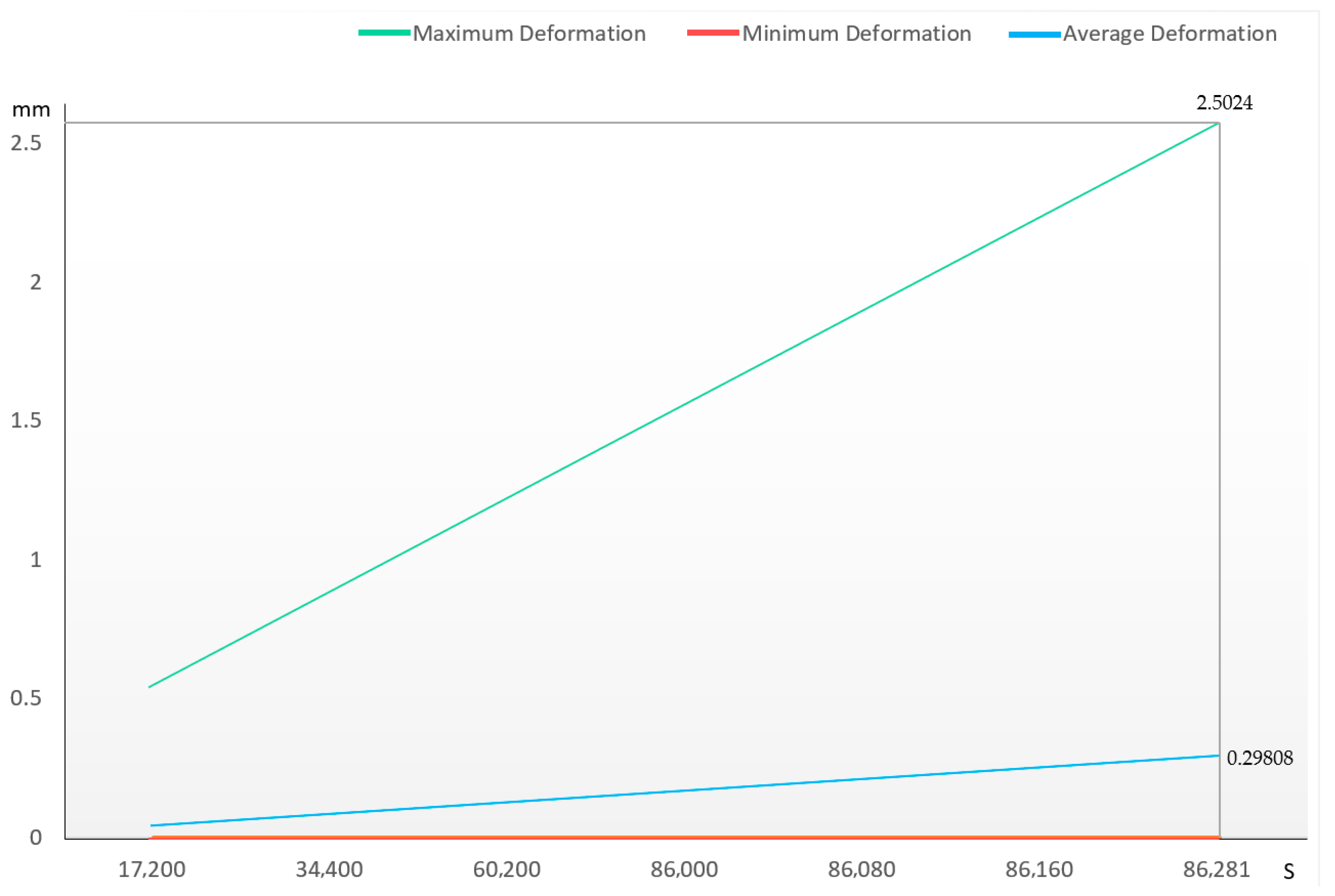 Sensors 25 05724 g009 Sensors 25 05724 g009