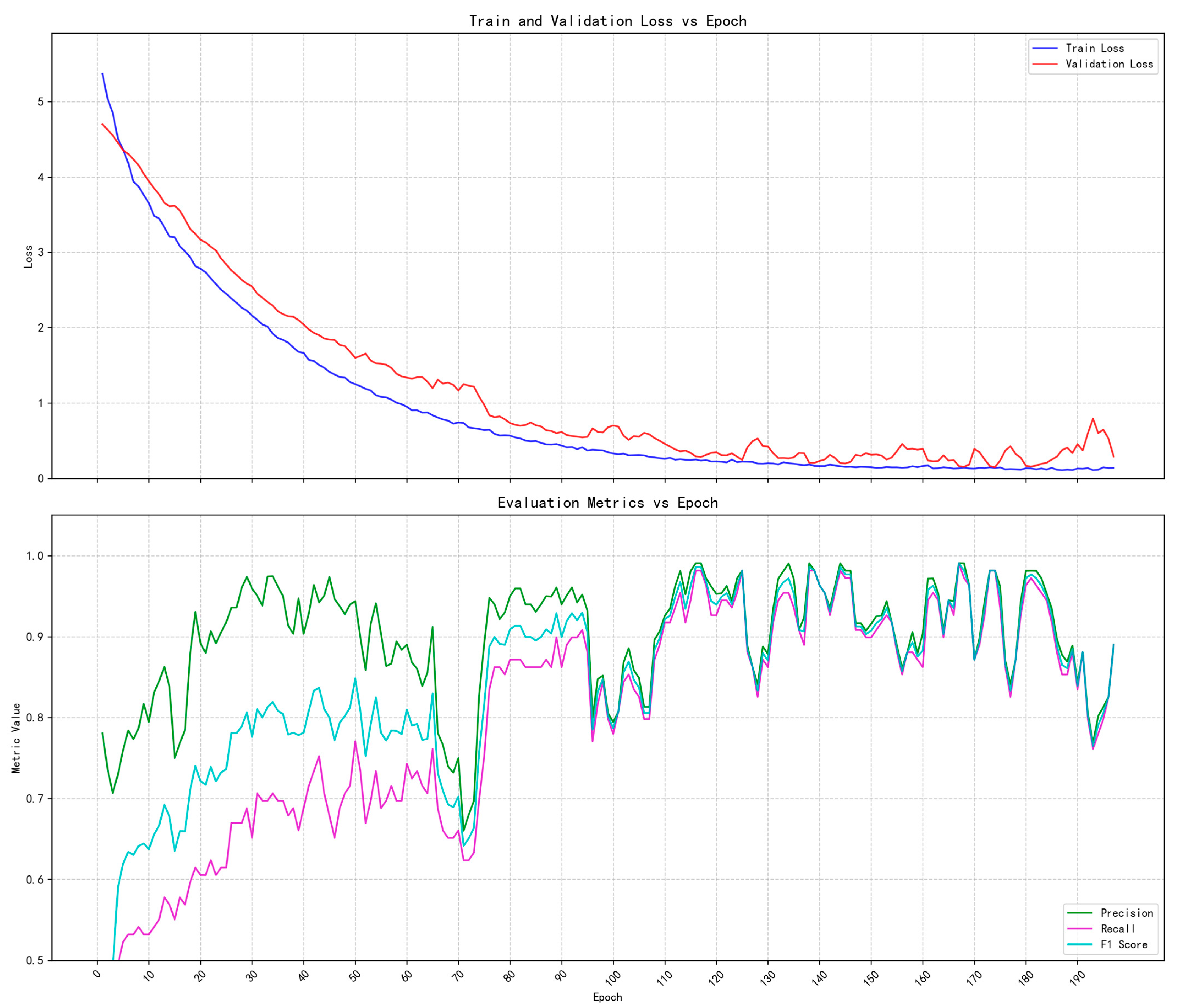 Sensors 25 05724 g013 Sensors 25 05724 g013