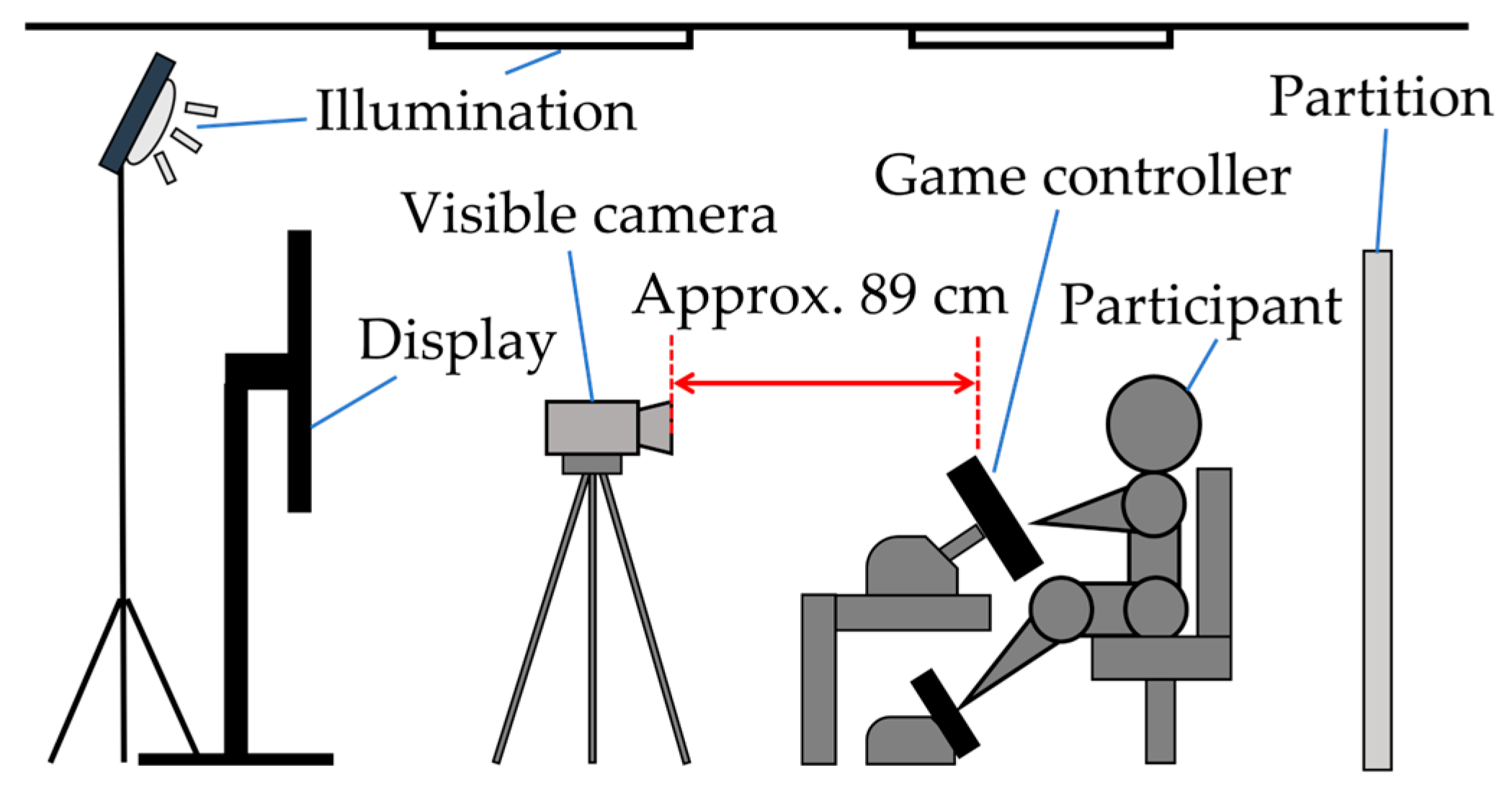 Sensors 25 05725 g001 Sensors 25 05725 g001