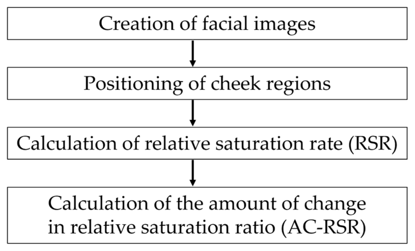 Sensors 25 05725 g003 Sensors 25 05725 g003