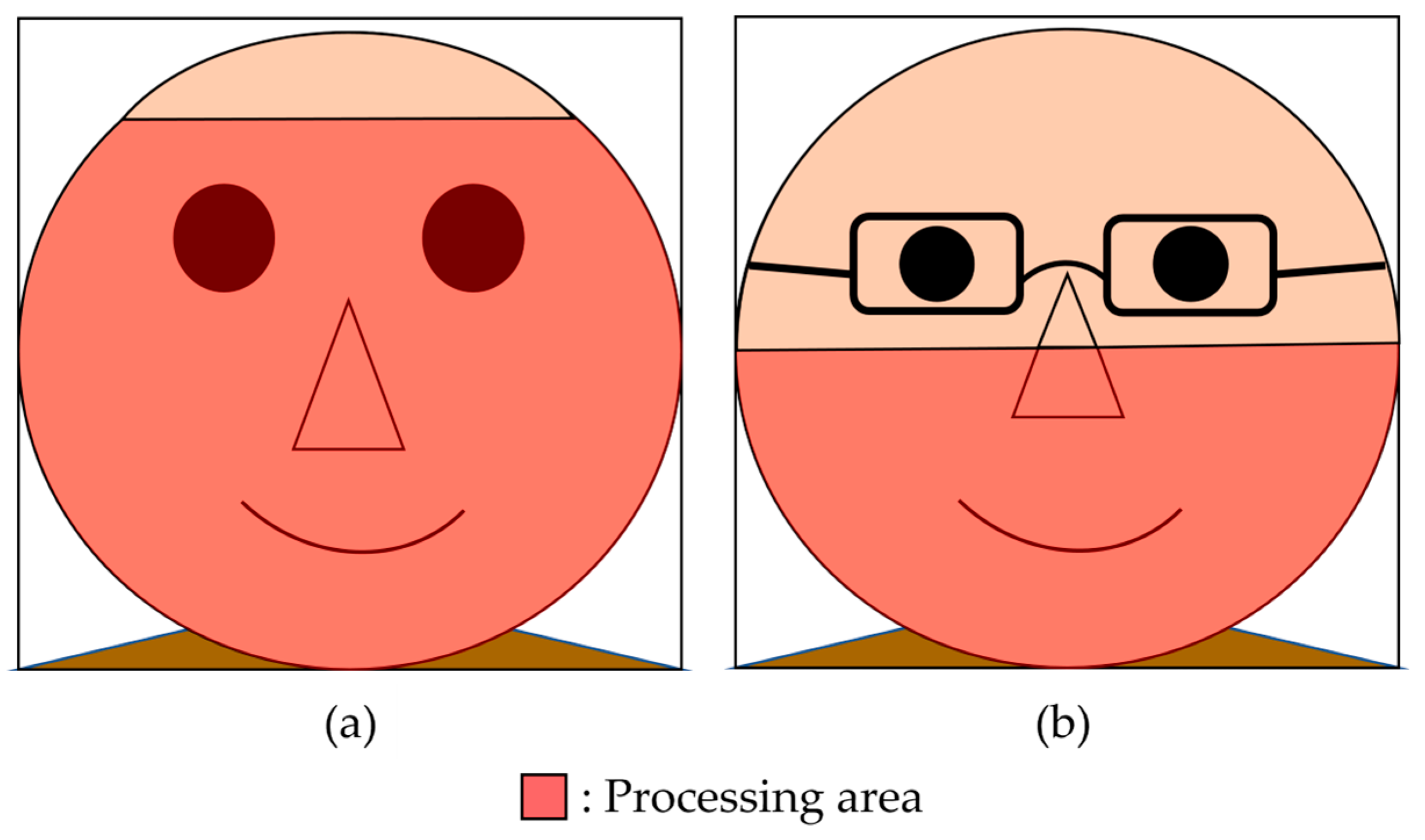 Sensors 25 05725 g005 Sensors 25 05725 g005