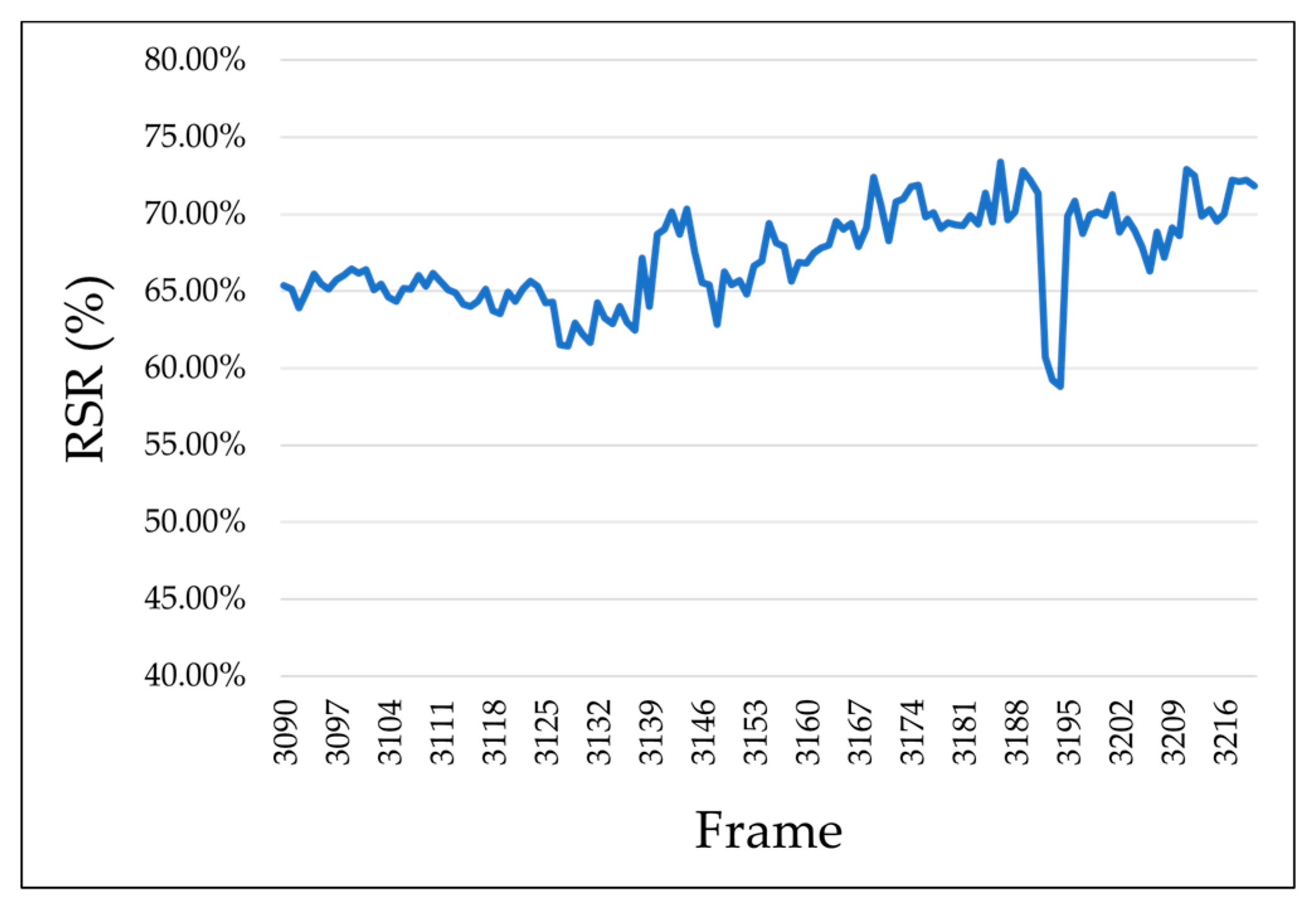 Sensors 25 05725 g008 Sensors 25 05725 g008