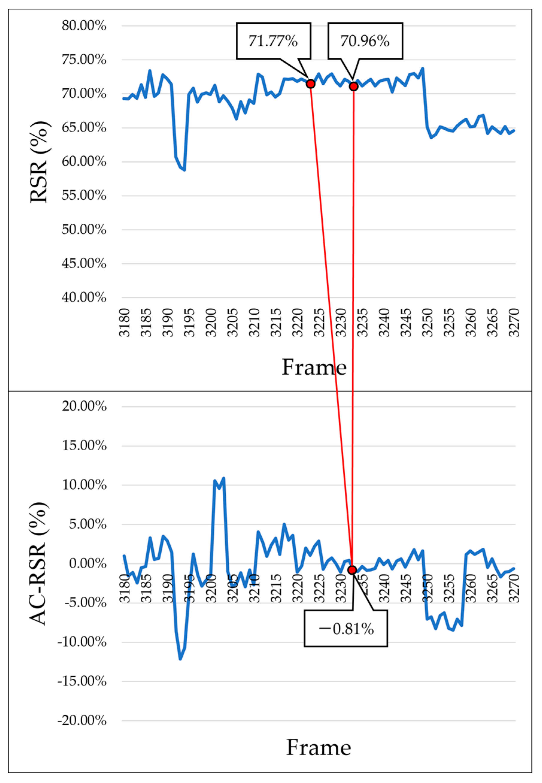 Sensors 25 05725 g009 Sensors 25 05725 g009