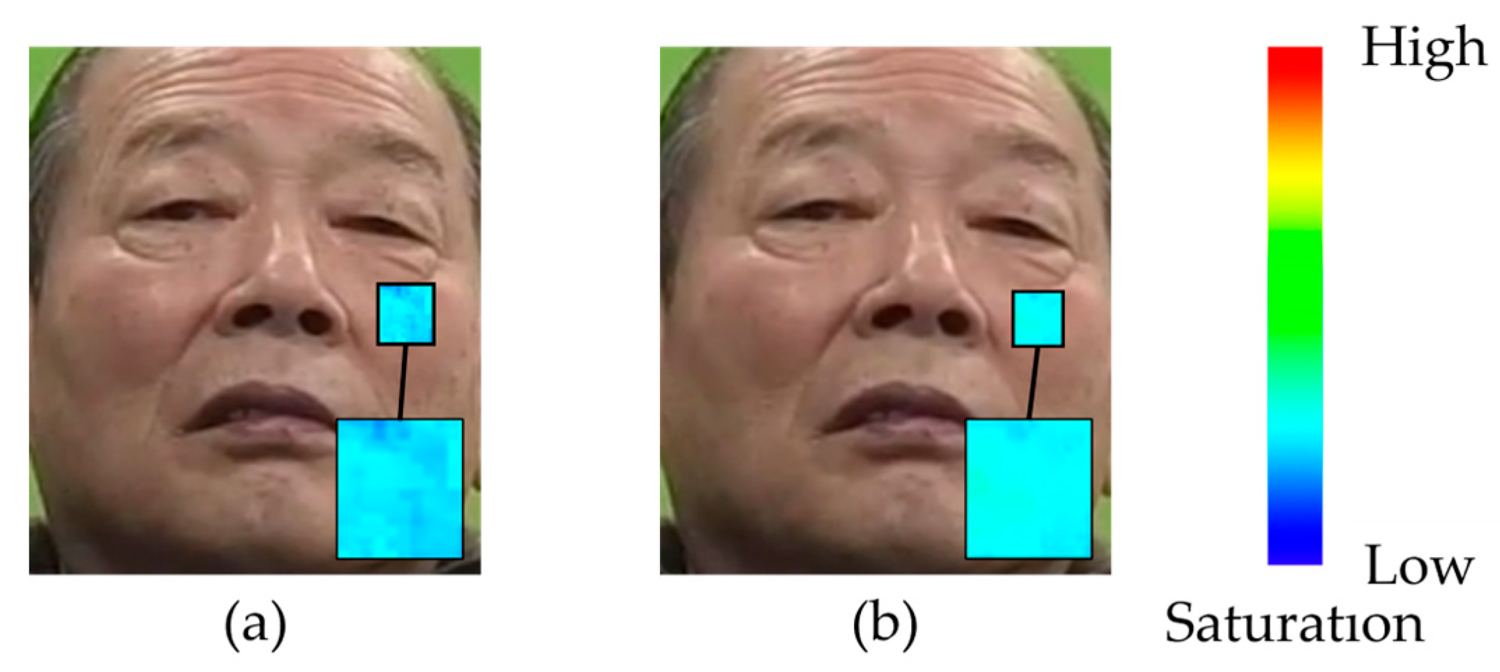 Sensors 25 05725 g010 Sensors 25 05725 g010