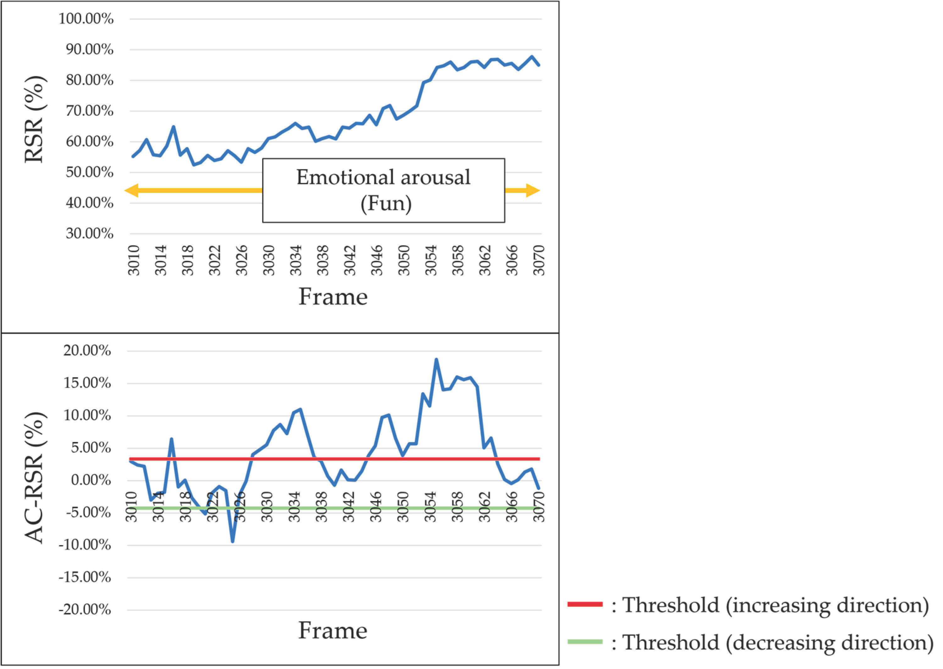 Sensors 25 05725 g011 Sensors 25 05725 g011