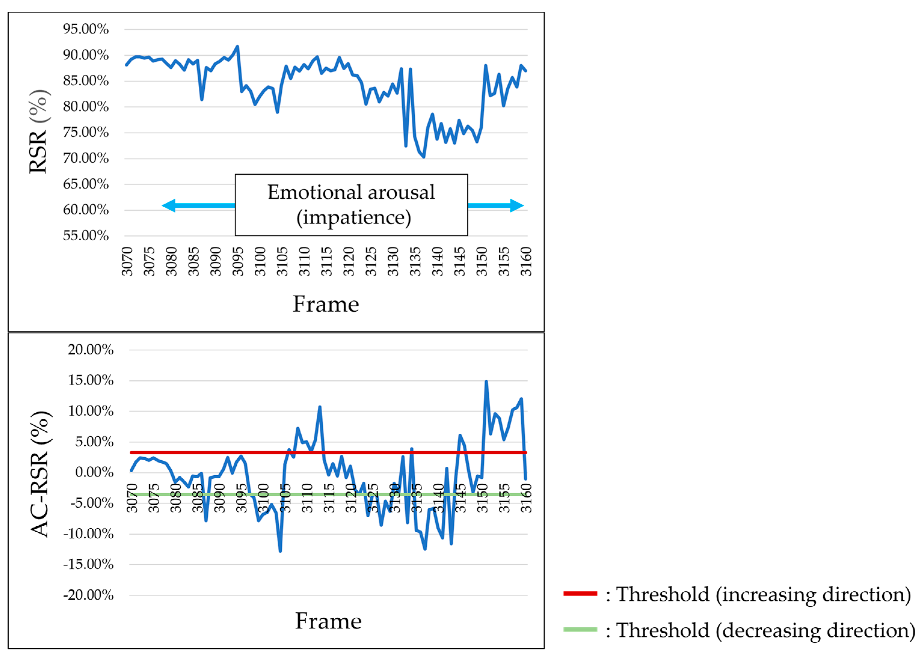 Sensors 25 05725 g012 Sensors 25 05725 g012