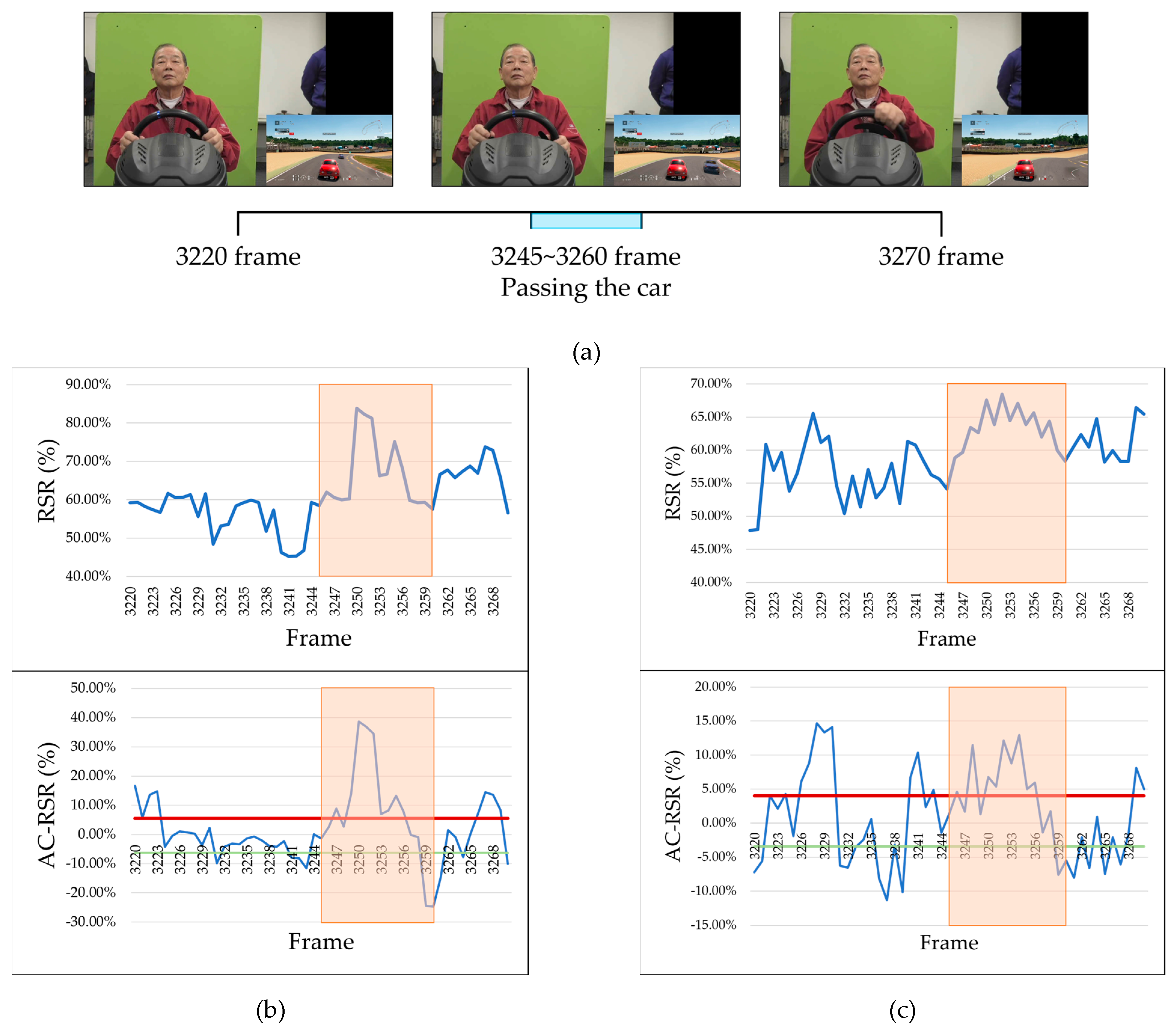 Sensors 25 05725 g014 Sensors 25 05725 g014