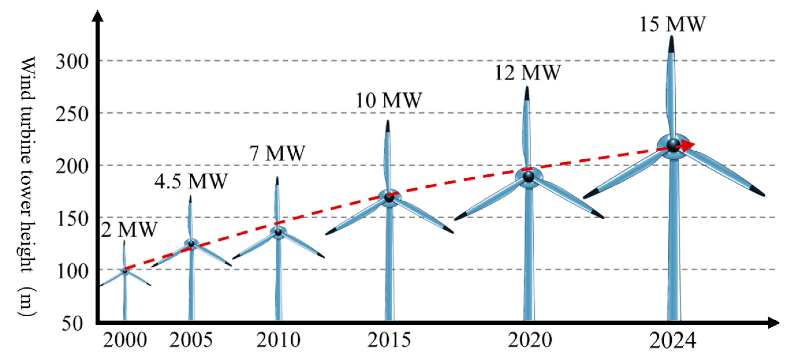 Sensors 25 05726 g002