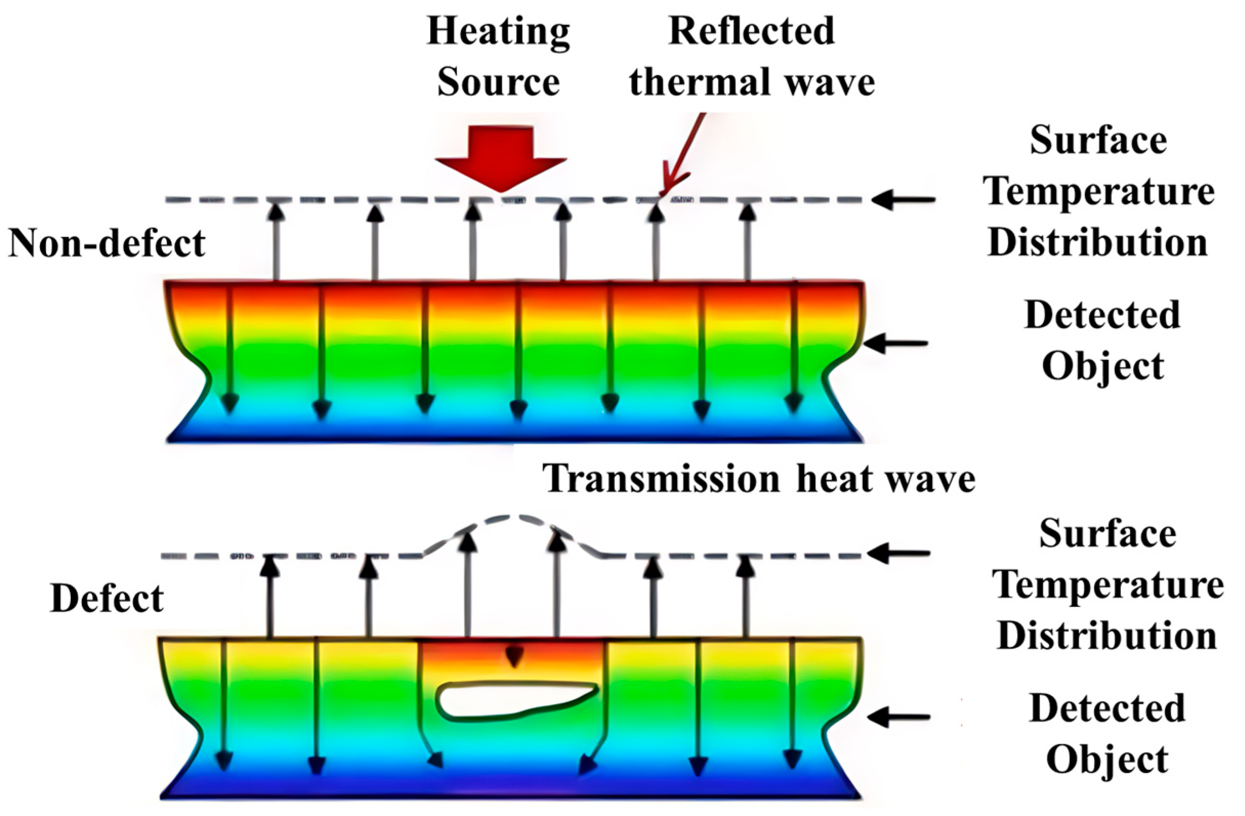 Sensors 25 05726 g010