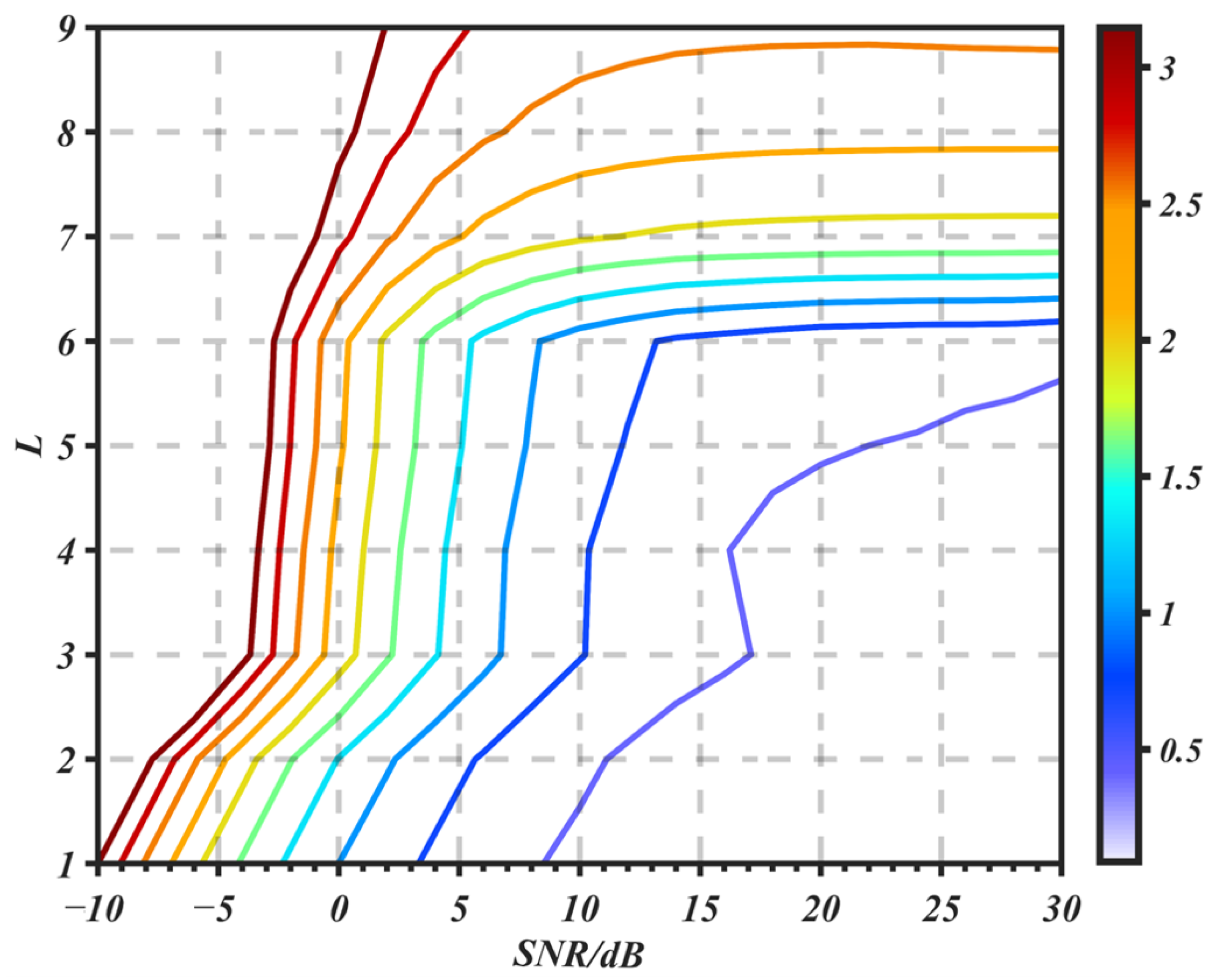 Sensors 25 05727 g006