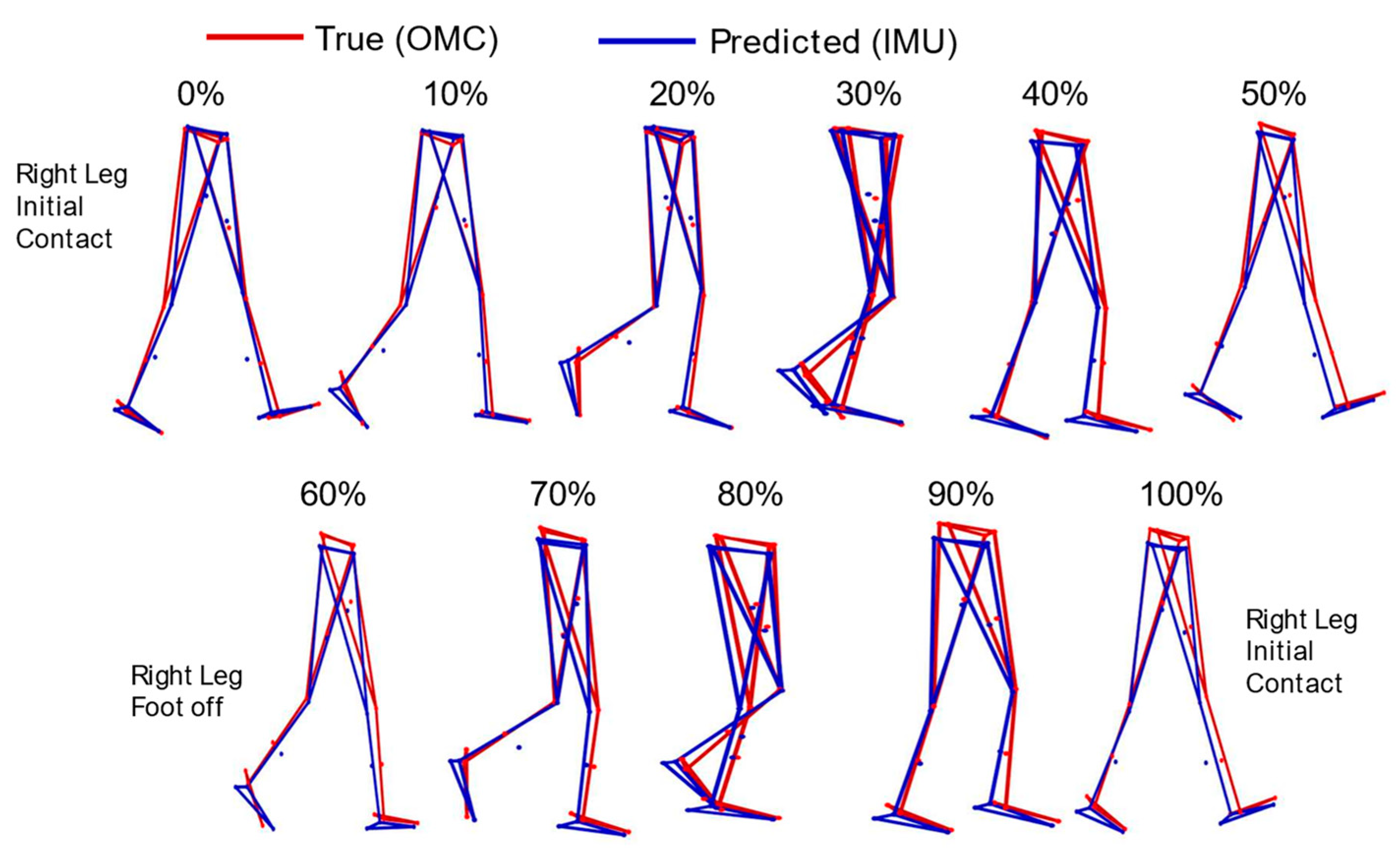 Sensors 25 05728 g002 Sensors 25 05728 g002